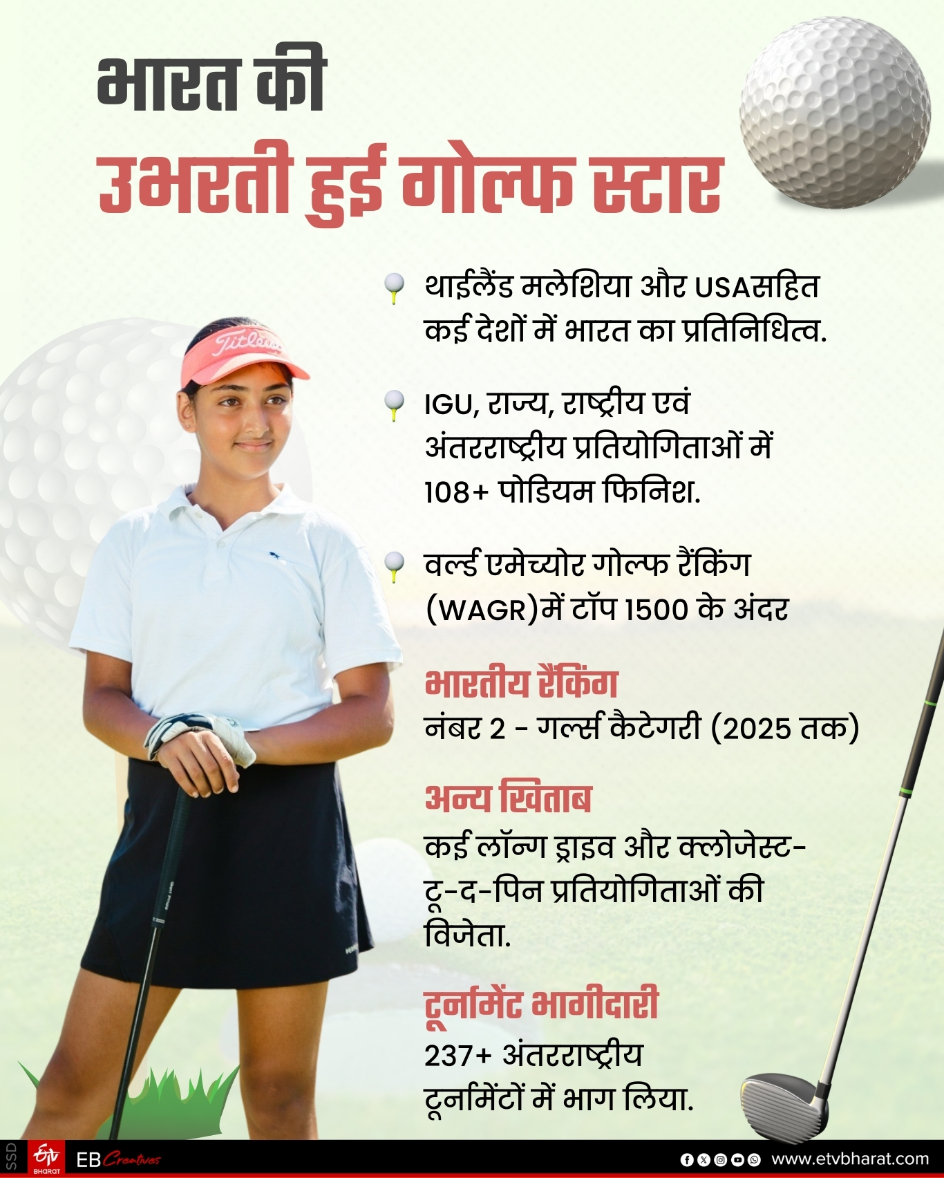 उभरती गोल्फ स्टार शिक्षा जैन