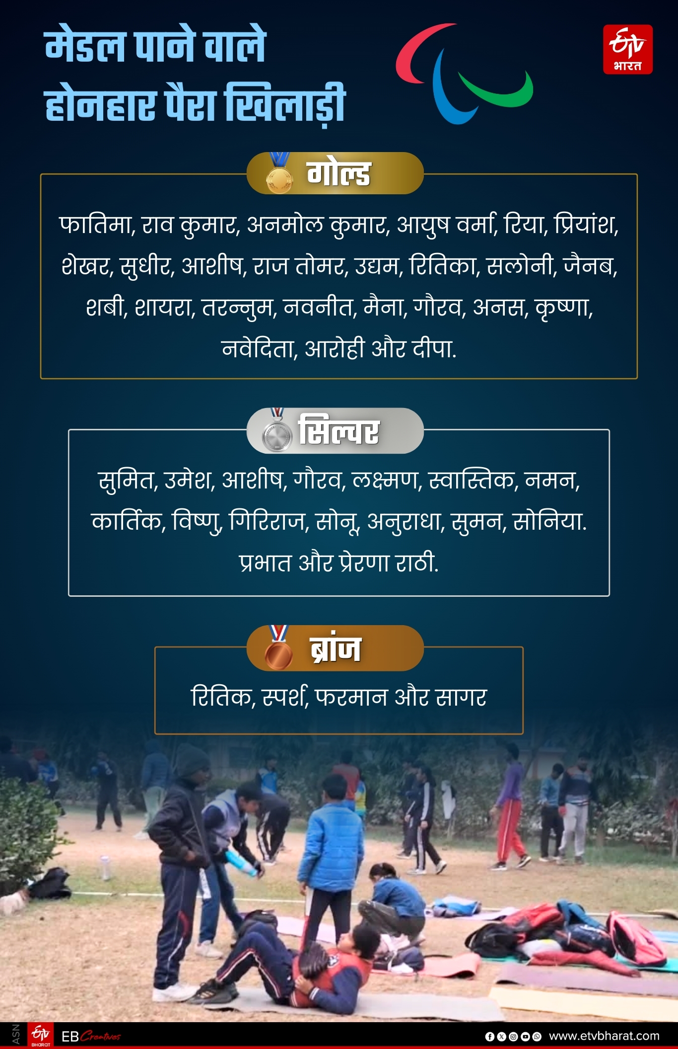 मेडल पाने वाले खिलाड़ी