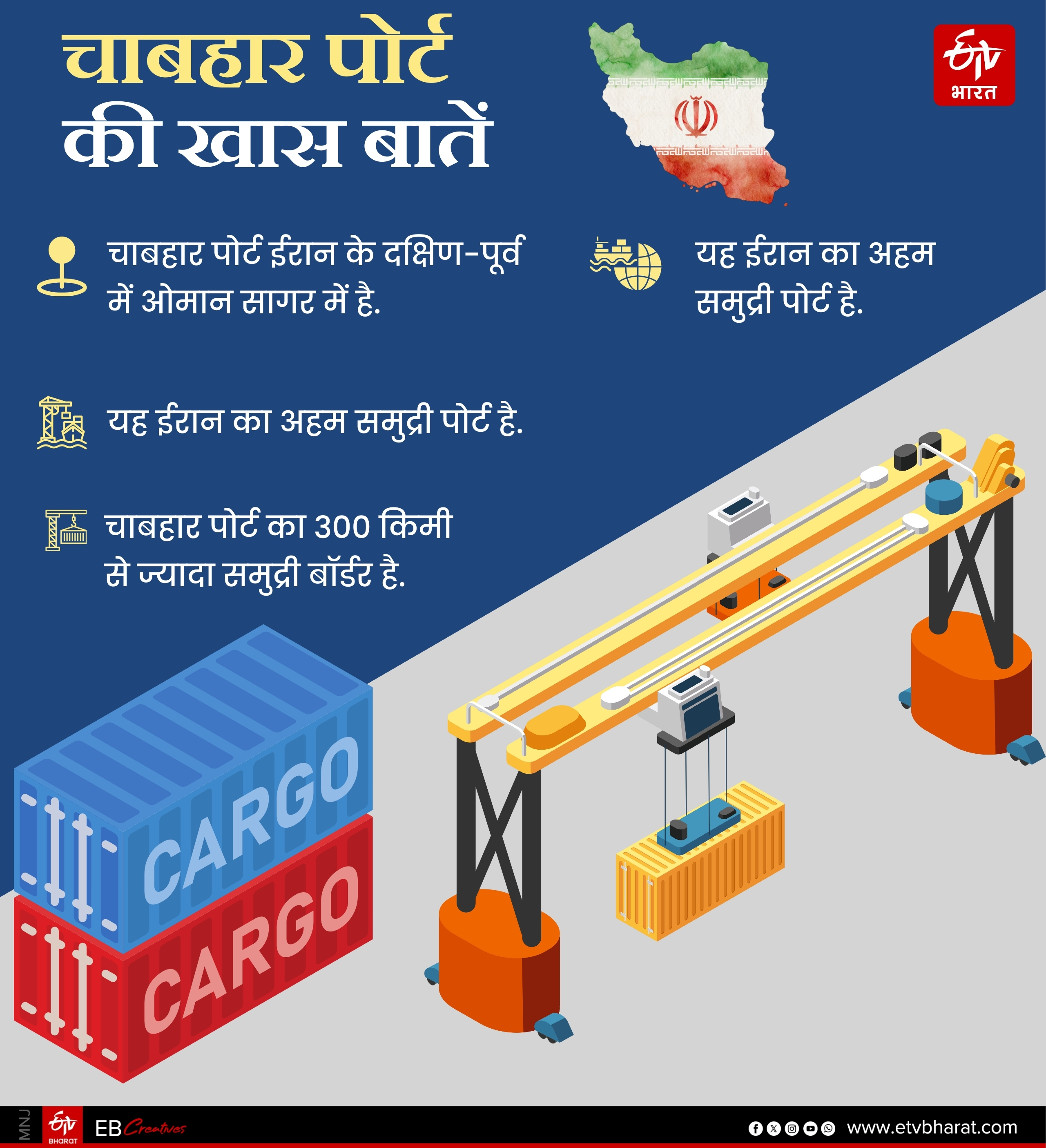पोर्ट के कुछ अहम बिंदुओं के बारे में जानिए.