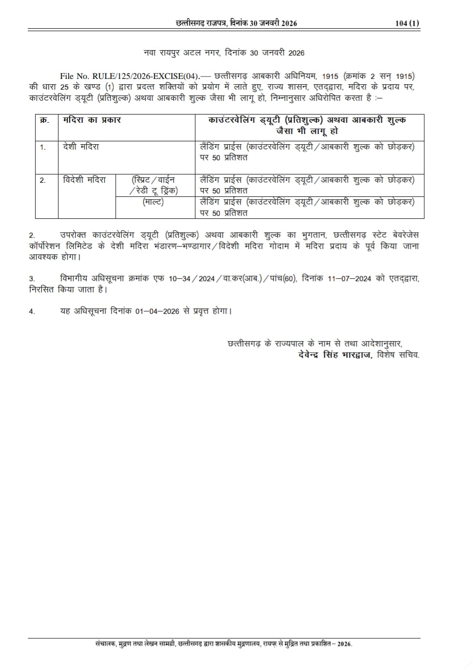 LIQUOR EXPENSIVE IN CHHATTISGARH