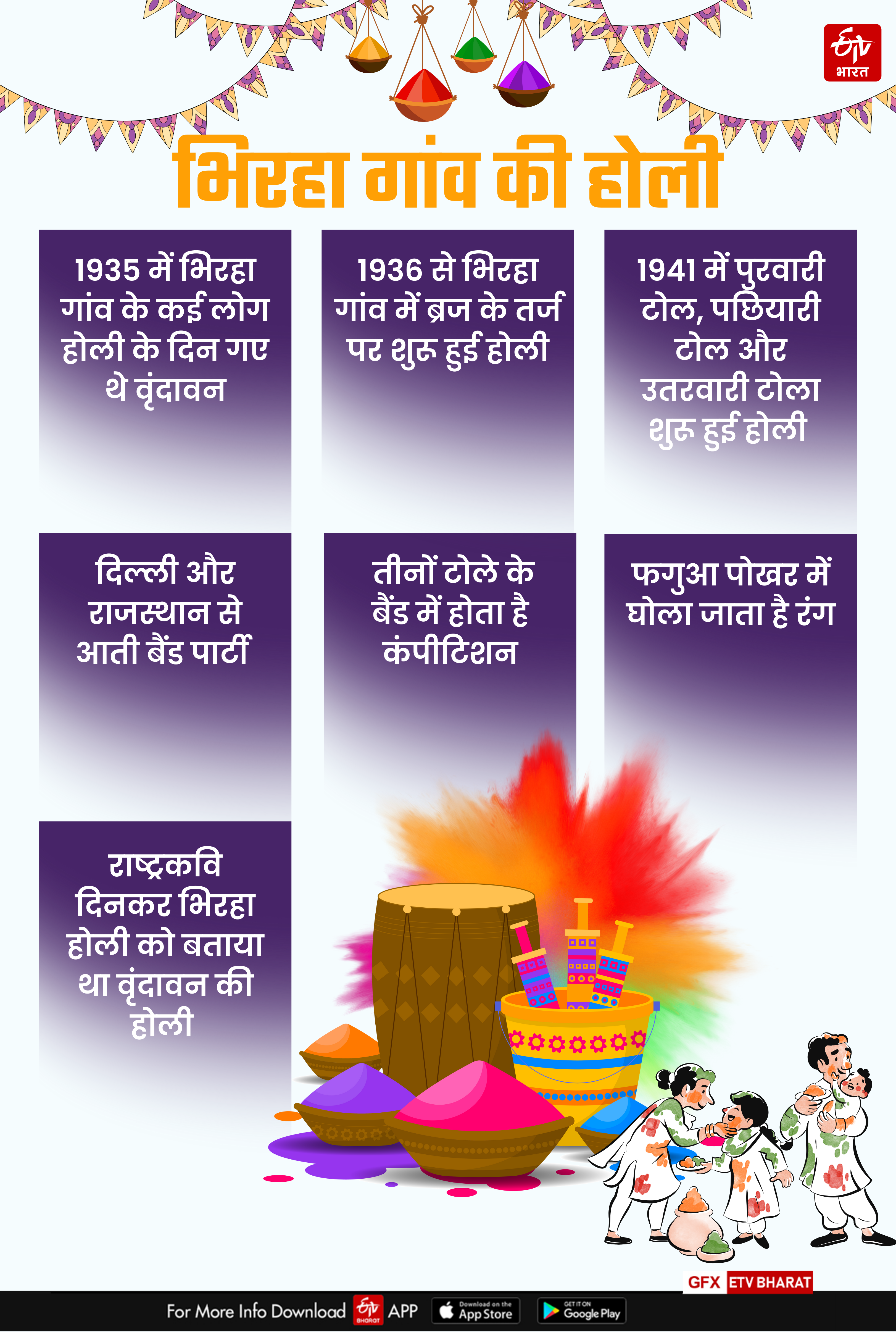 Bhiraha village of Samastipur