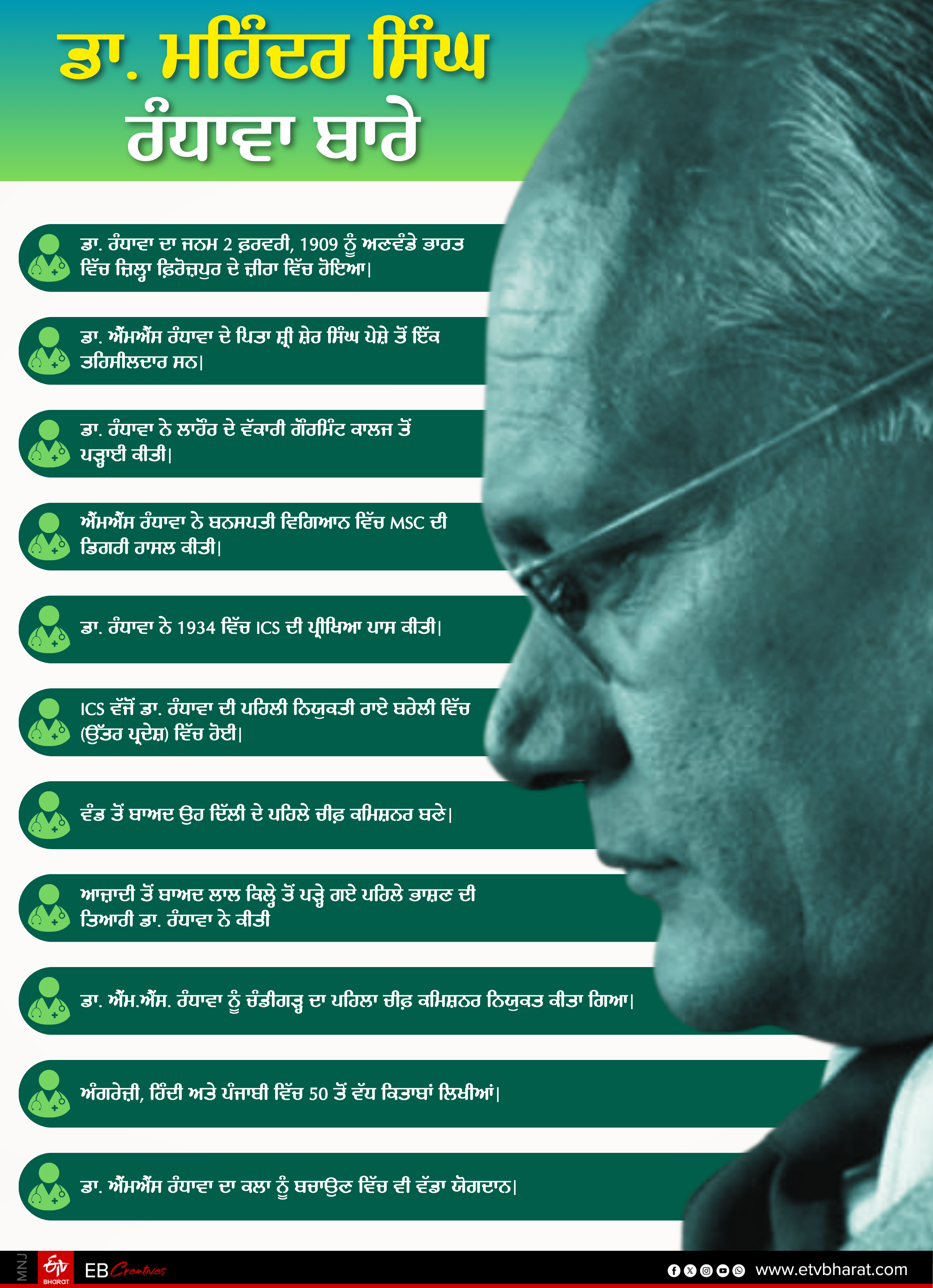 Who is mohinder singh randhawa the sixth river of punjab