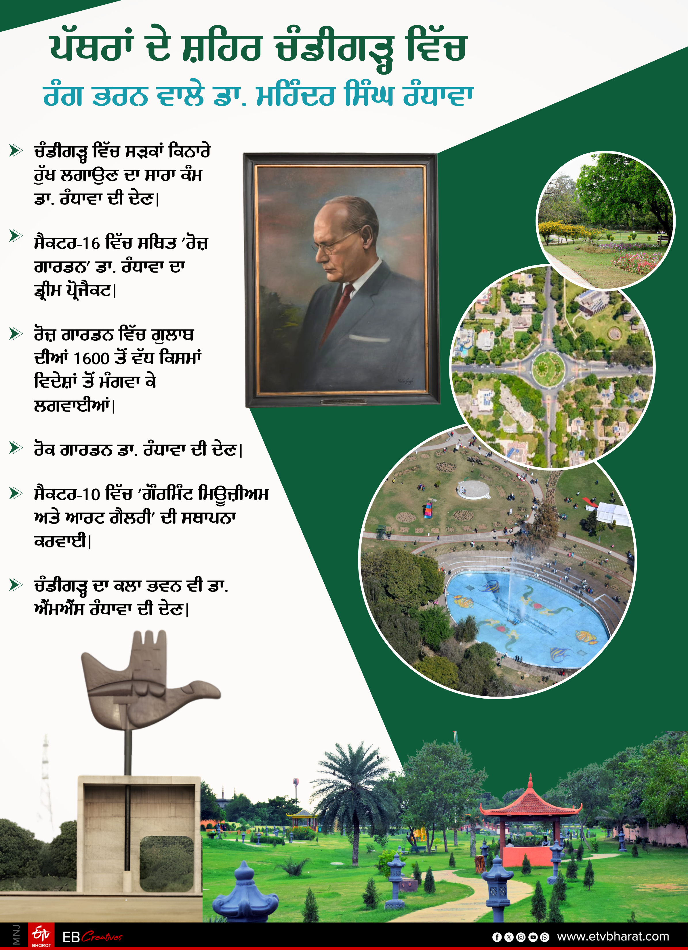 Who is mohinder singh randhawa the sixth river of punjab