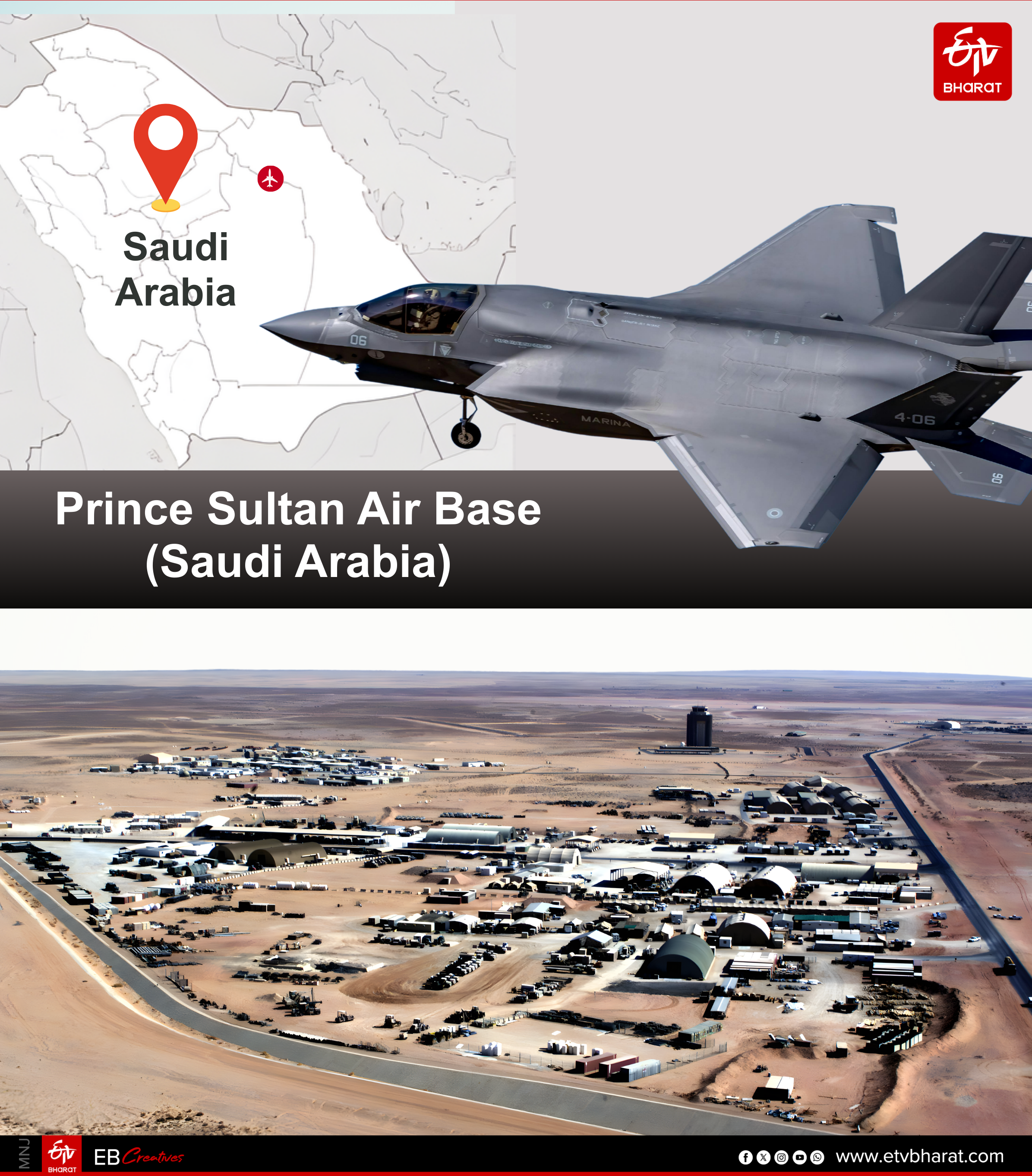 പശ്ചിമേഷ്യ  ഇറാൻ ആക്രമണം  പ്രവാസികള്‍  യുഎസ് മിലിറ്ററി ക്യാമ്പ് ഗള്‍ഫ്