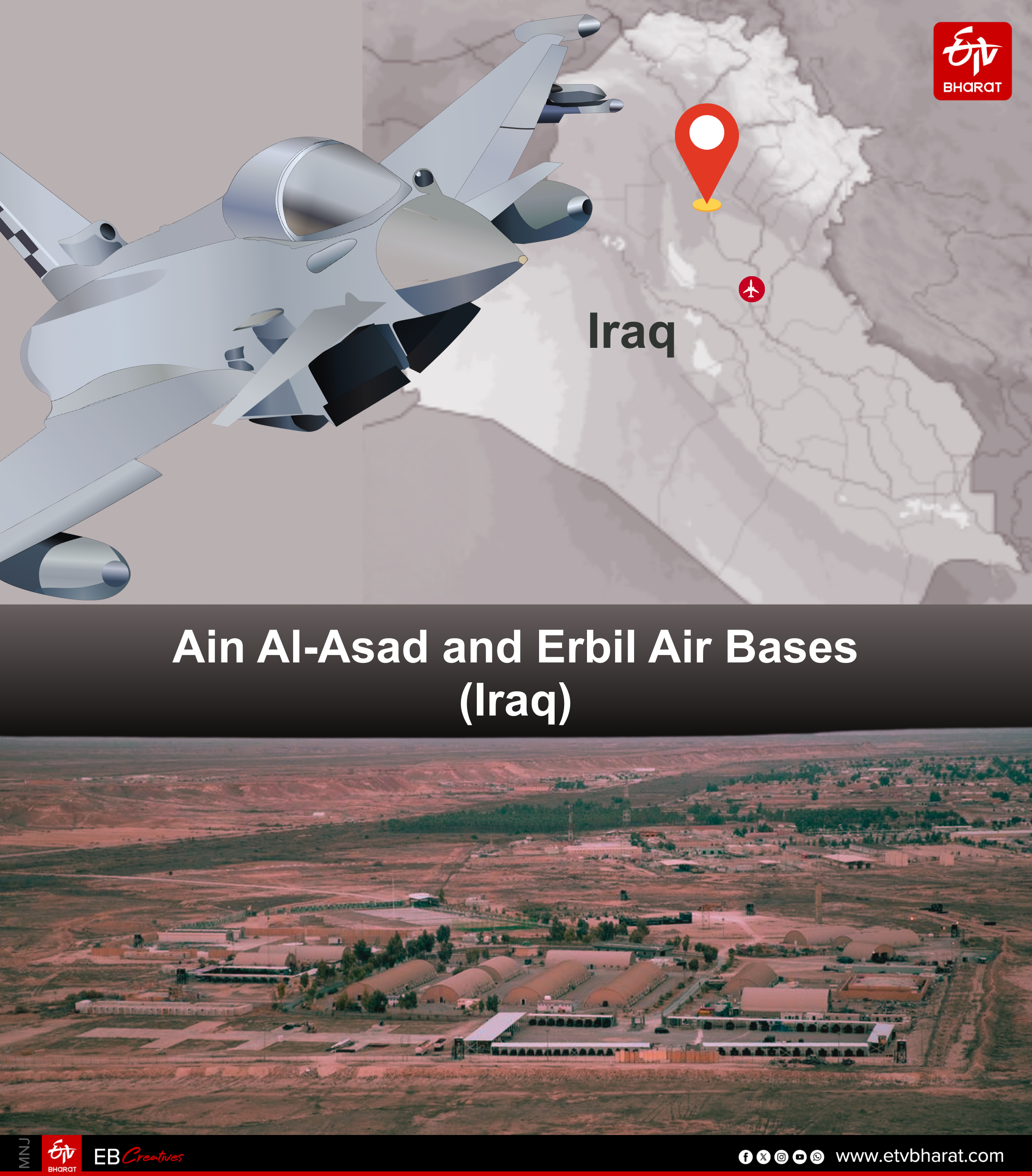 പശ്ചിമേഷ്യ  ഇറാൻ ആക്രമണം  പ്രവാസികള്‍  യുഎസ് മിലിറ്ററി ക്യാമ്പ് ഗള്‍ഫ്