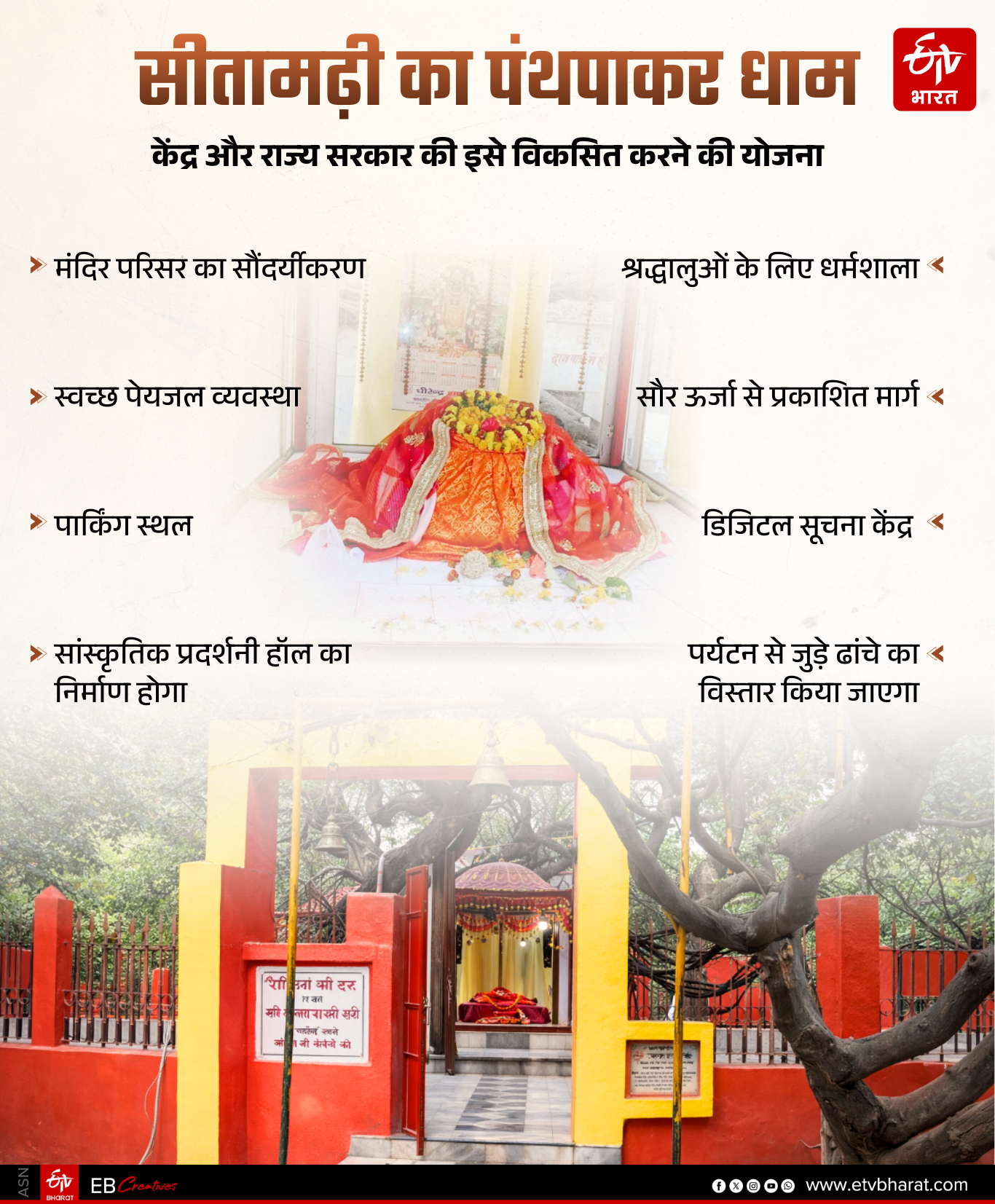 MATA JANAKI'S DOLI PLACE BECAME THE CENTER OF PEOPLE'S FAITH,