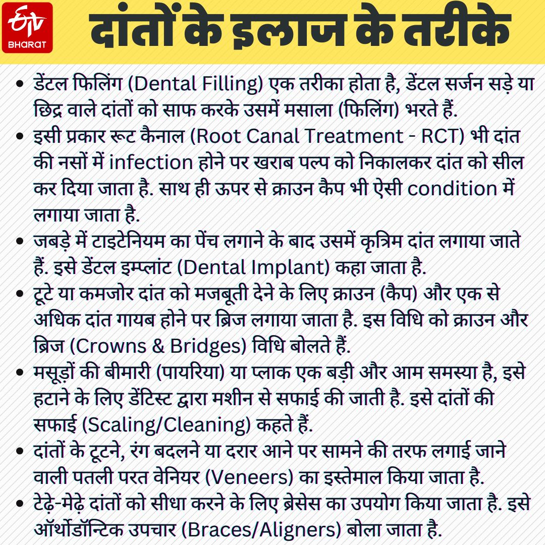 दांतों का इलाज.