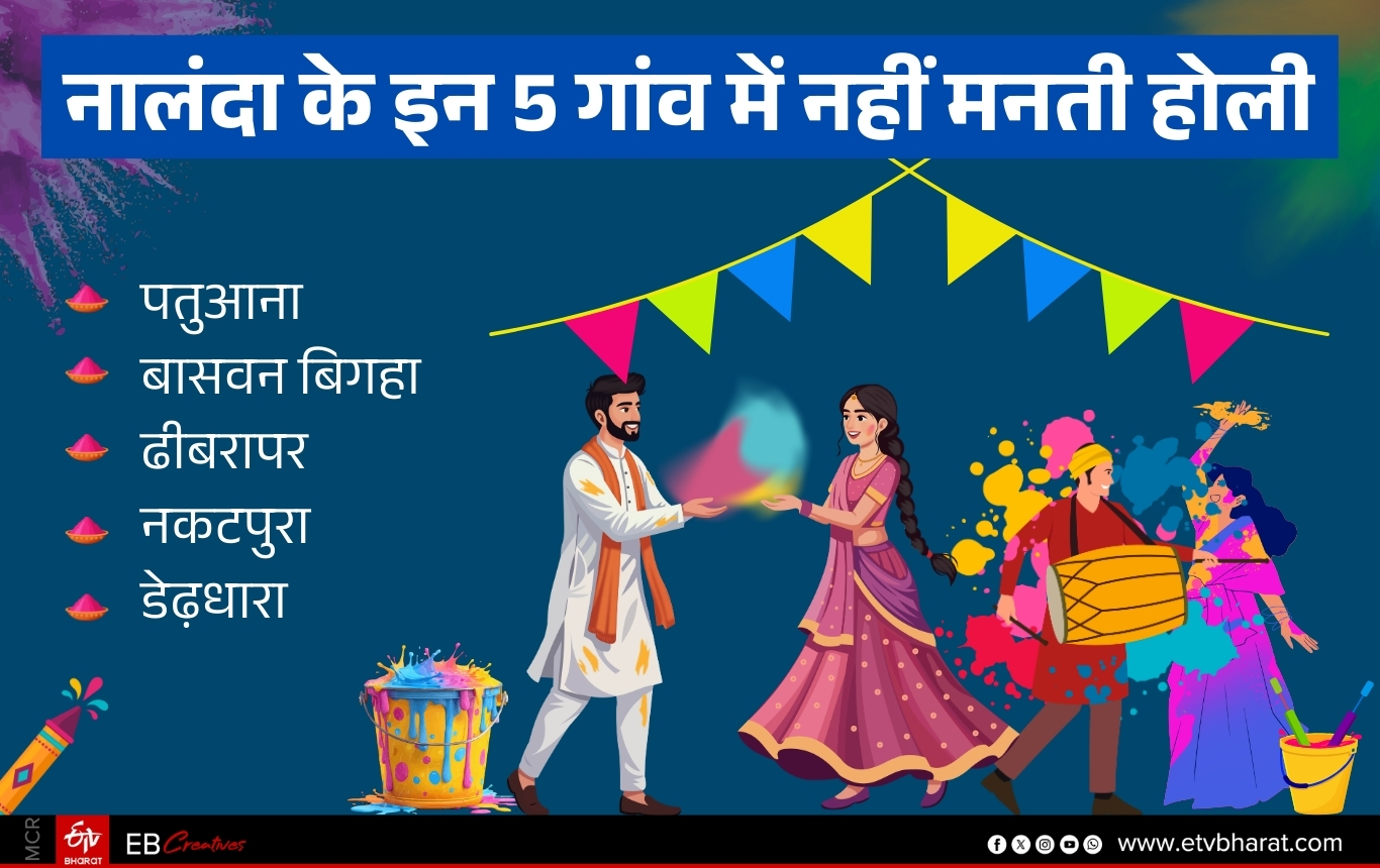 Where Holi not celebrated