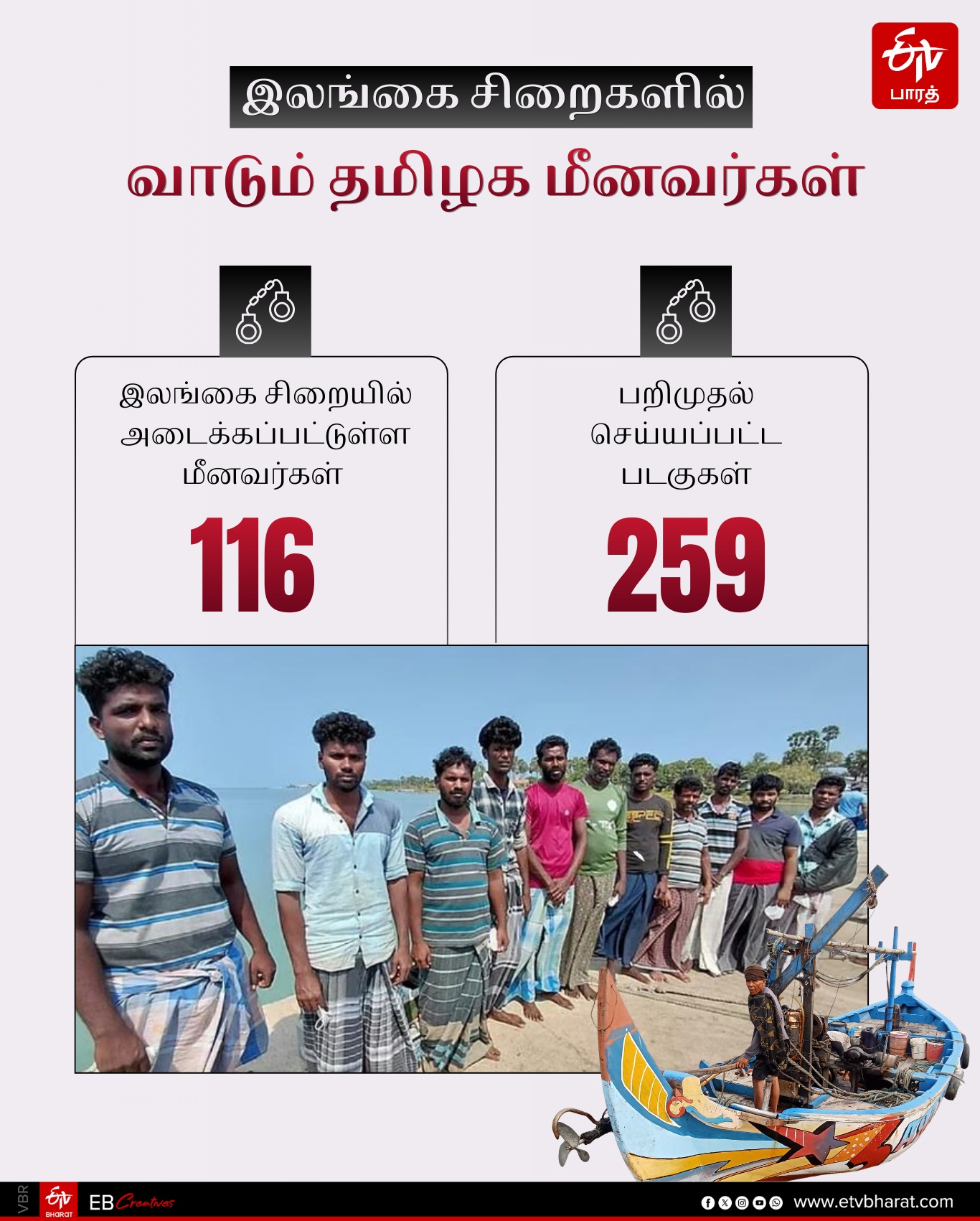 சிறையில் வாடும் மீனவர்கள்