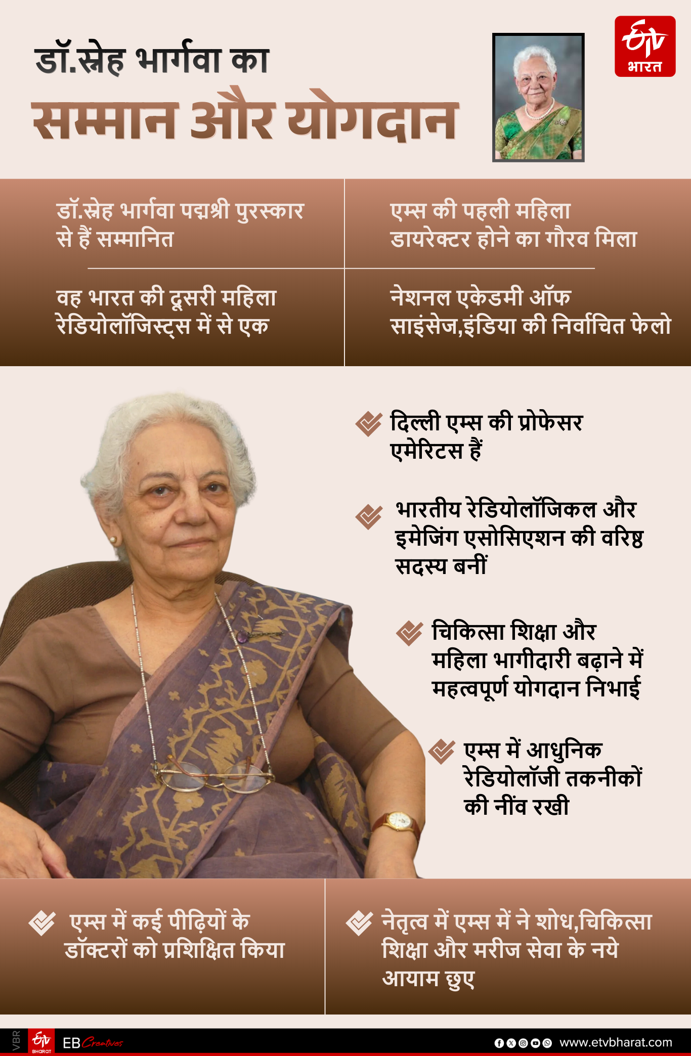 डॉ.स्नेह भार्गवा का सम्मान और योगदान