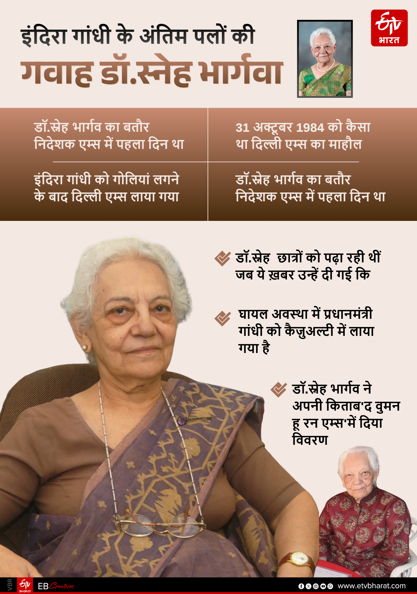 इंदिरा गांधी के अंतिम पलों की गवाह रहीं डॉ.स्नेह भार्गवा