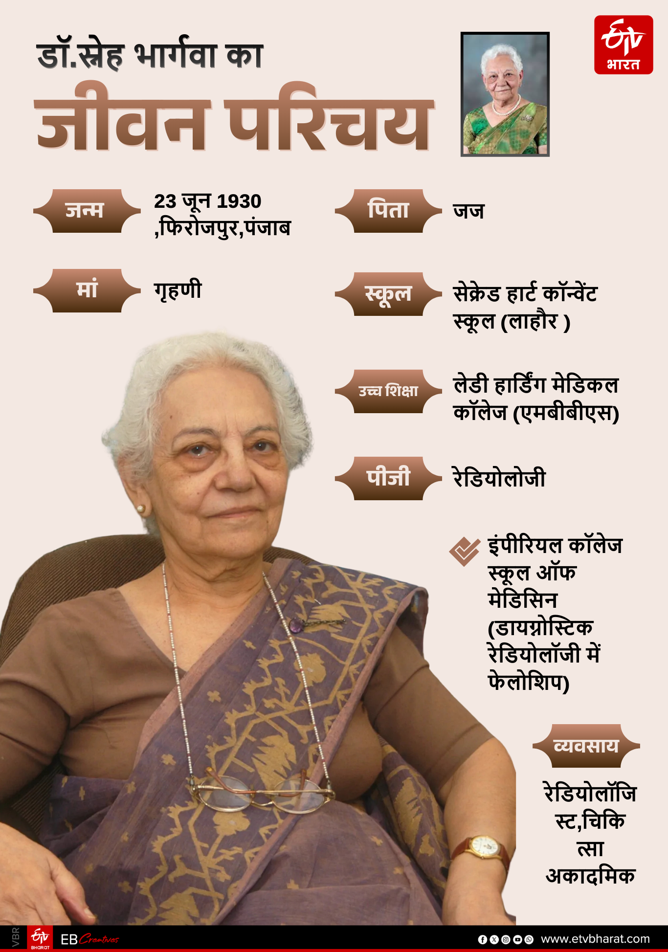 डॉ. स्नेह भार्गवा का जीवन परिचय