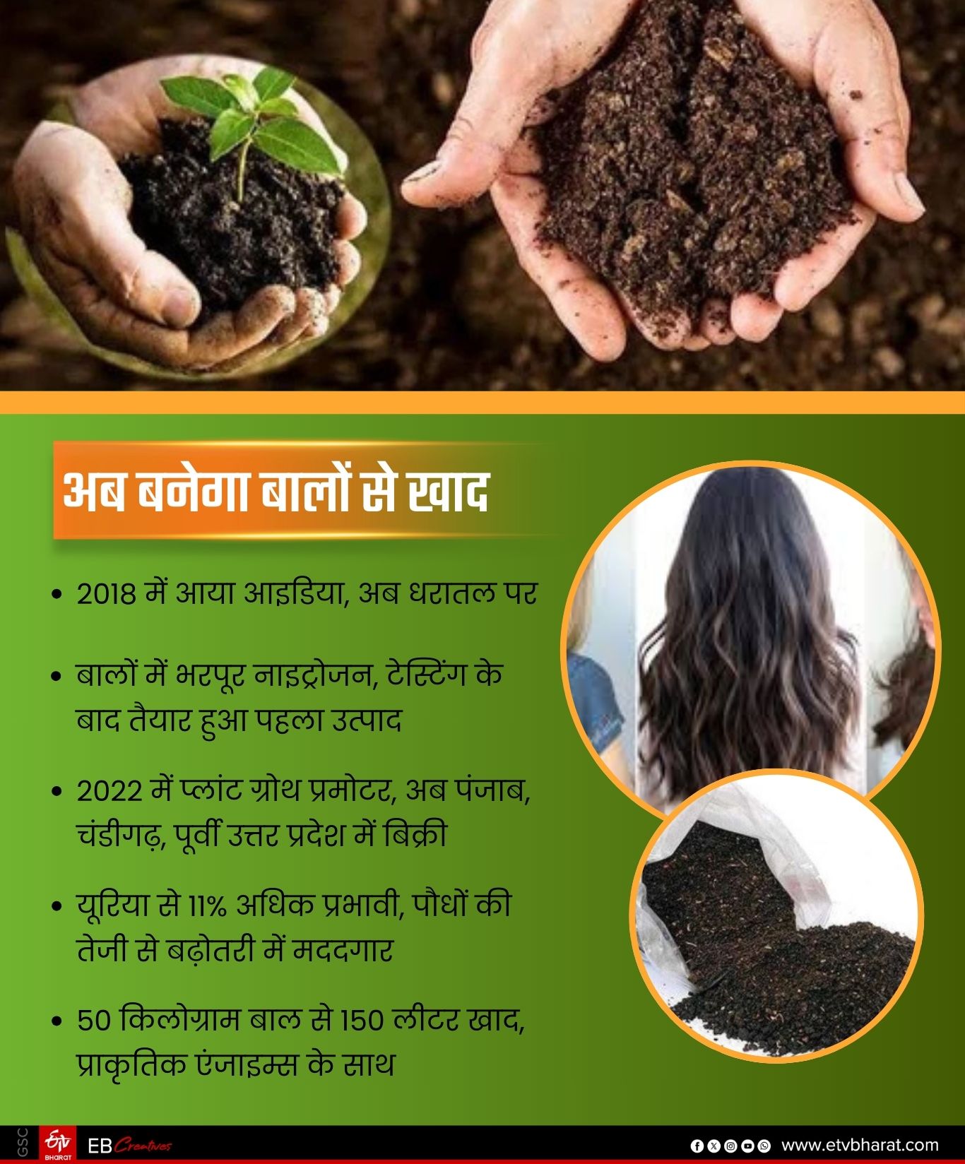 Photo Credit: ETV Bharat