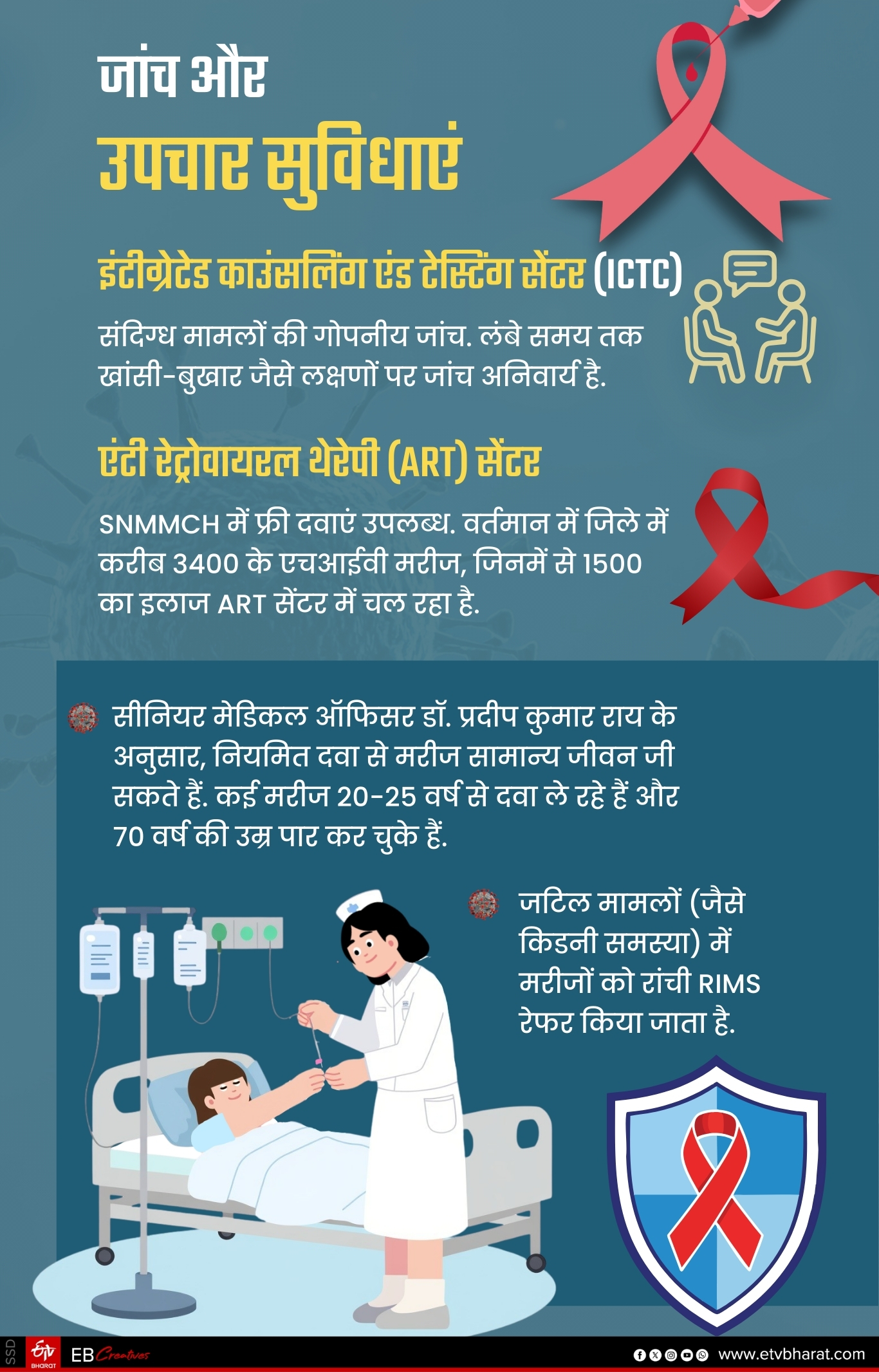 HIV IN JHARKHAND