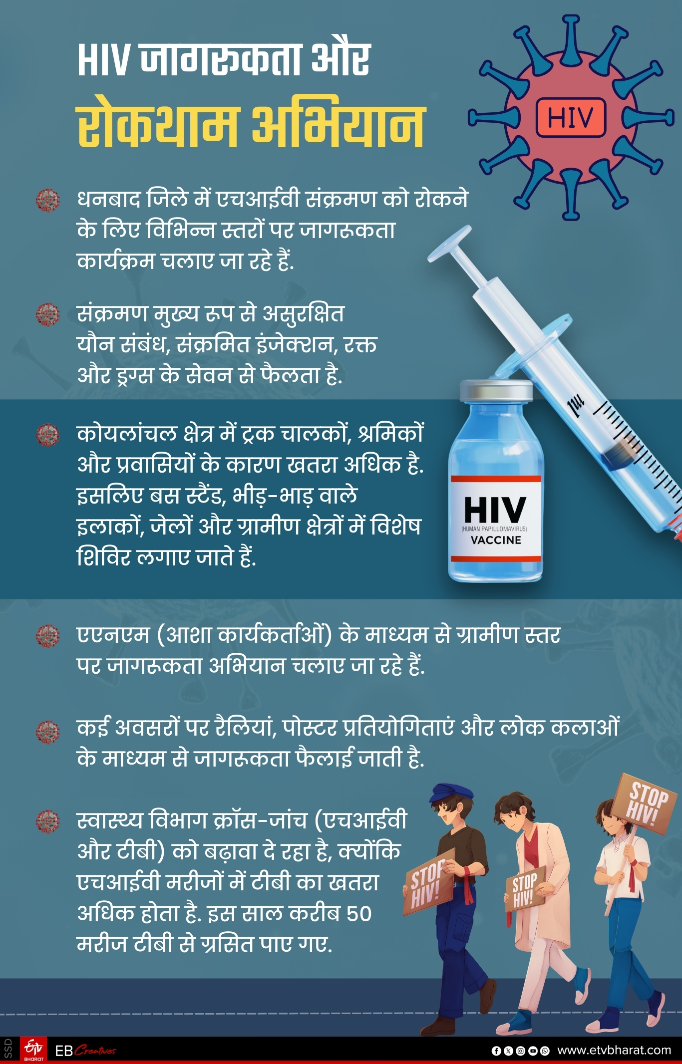 HIV IN JHARKHAND