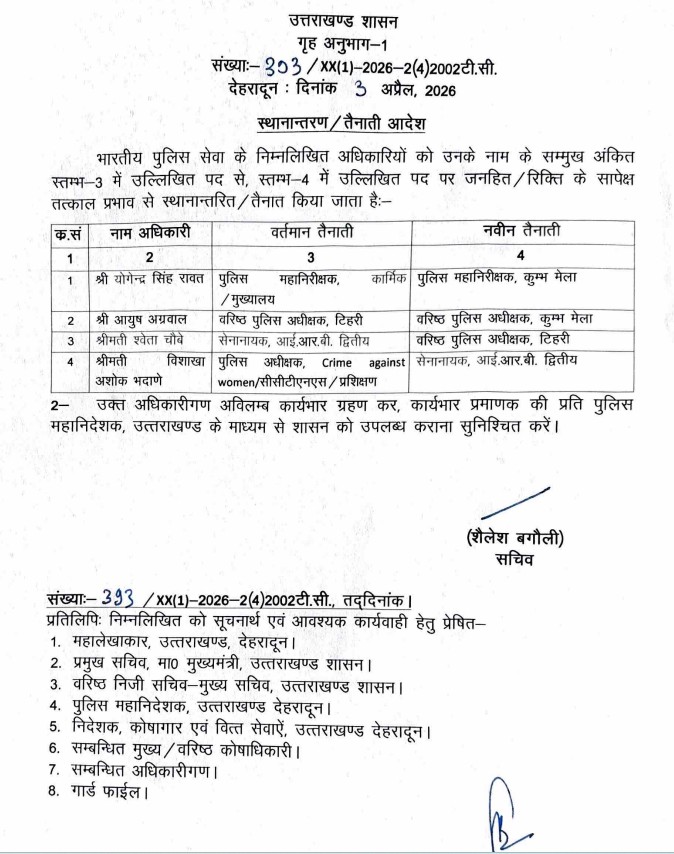 UTTARAKHAND POLICE TRANSFERS