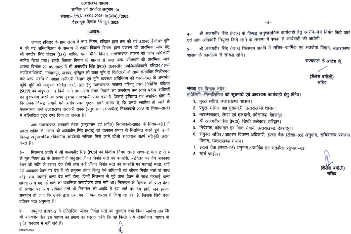 HARIDWAR LAND PURCHASE SCAM