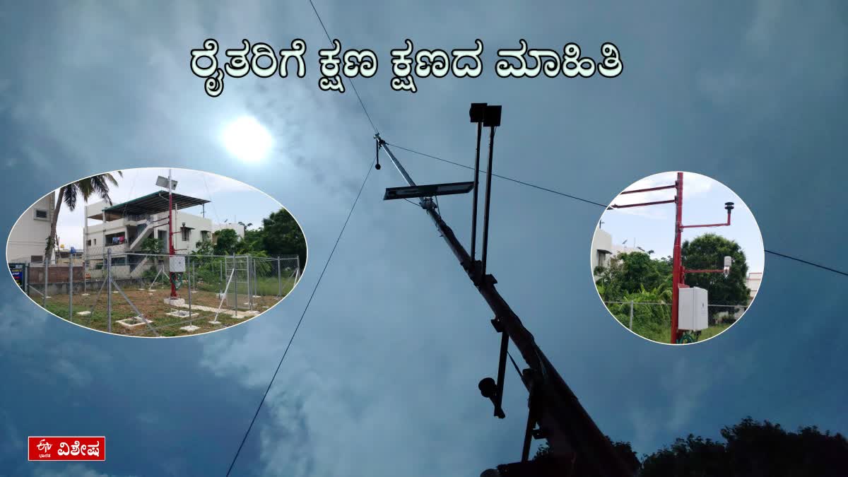 INDIA METEOROLOGICAL DEPARTMENT