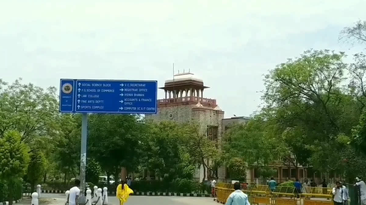 University of Rajasthan