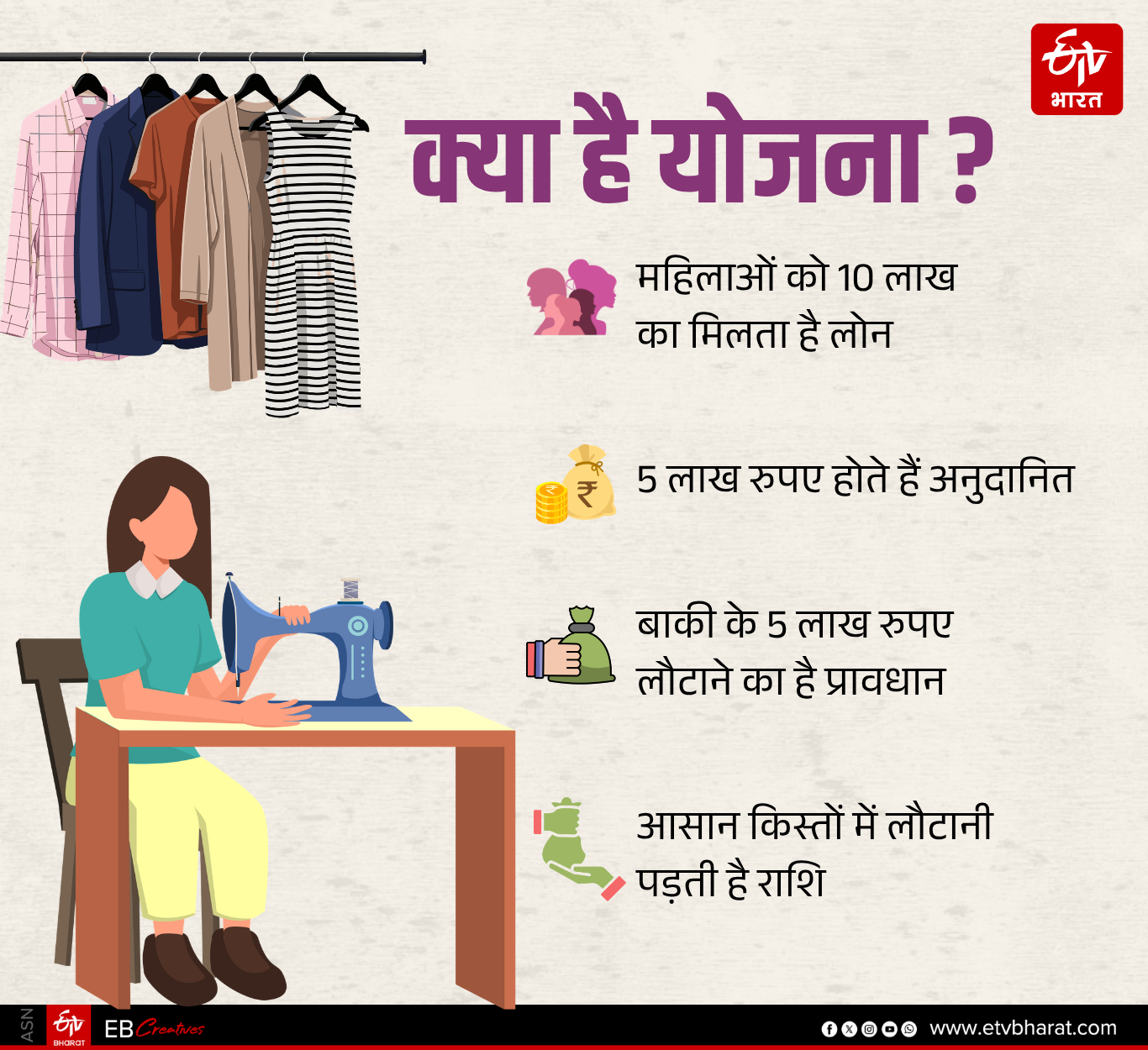 ANCHAL OPENED TEXTILE FACTORY GAYA