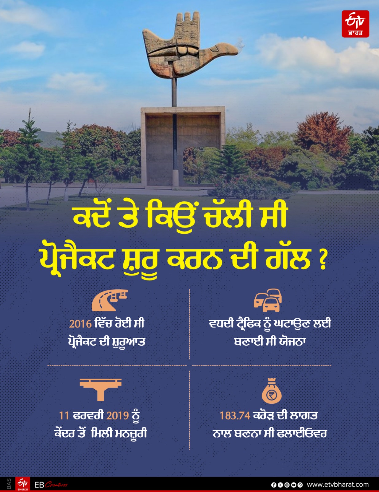 TRIBUNE CHOWK FLYOVER PROJECT