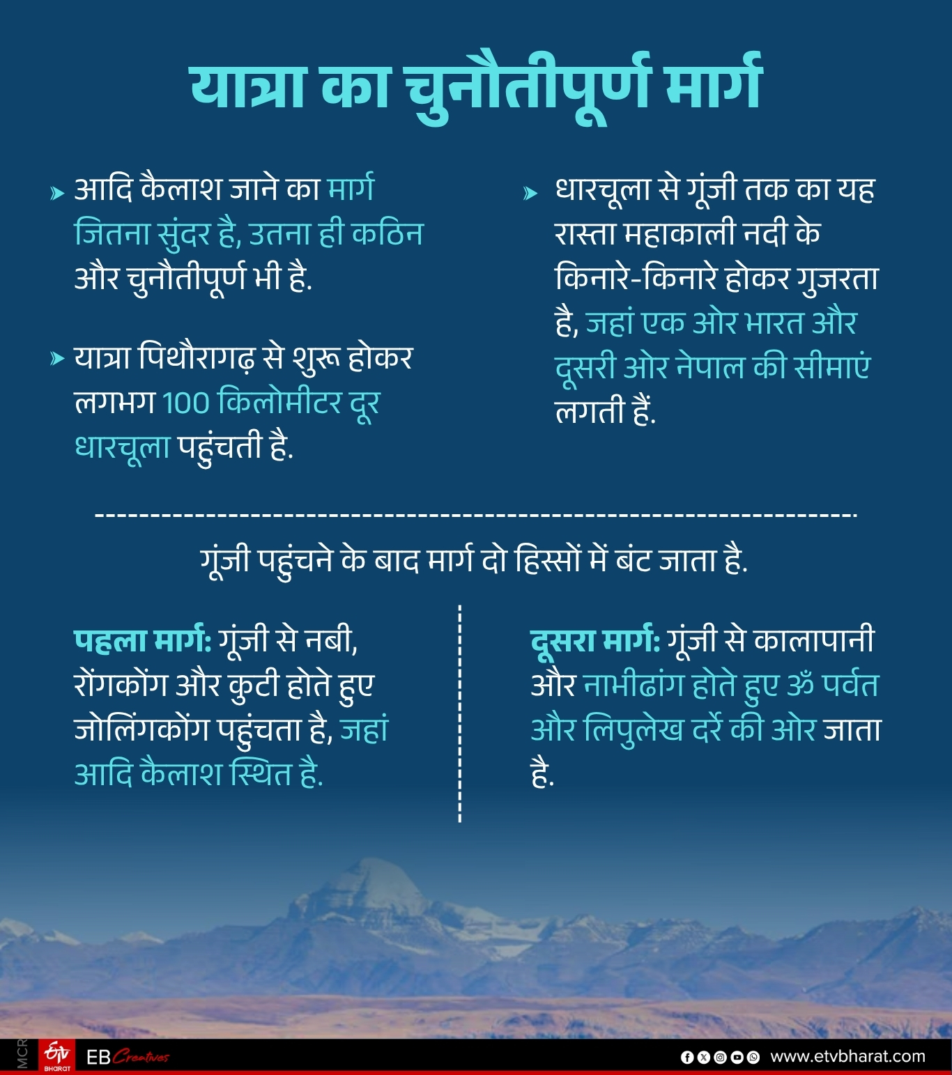 ETV Bharat
