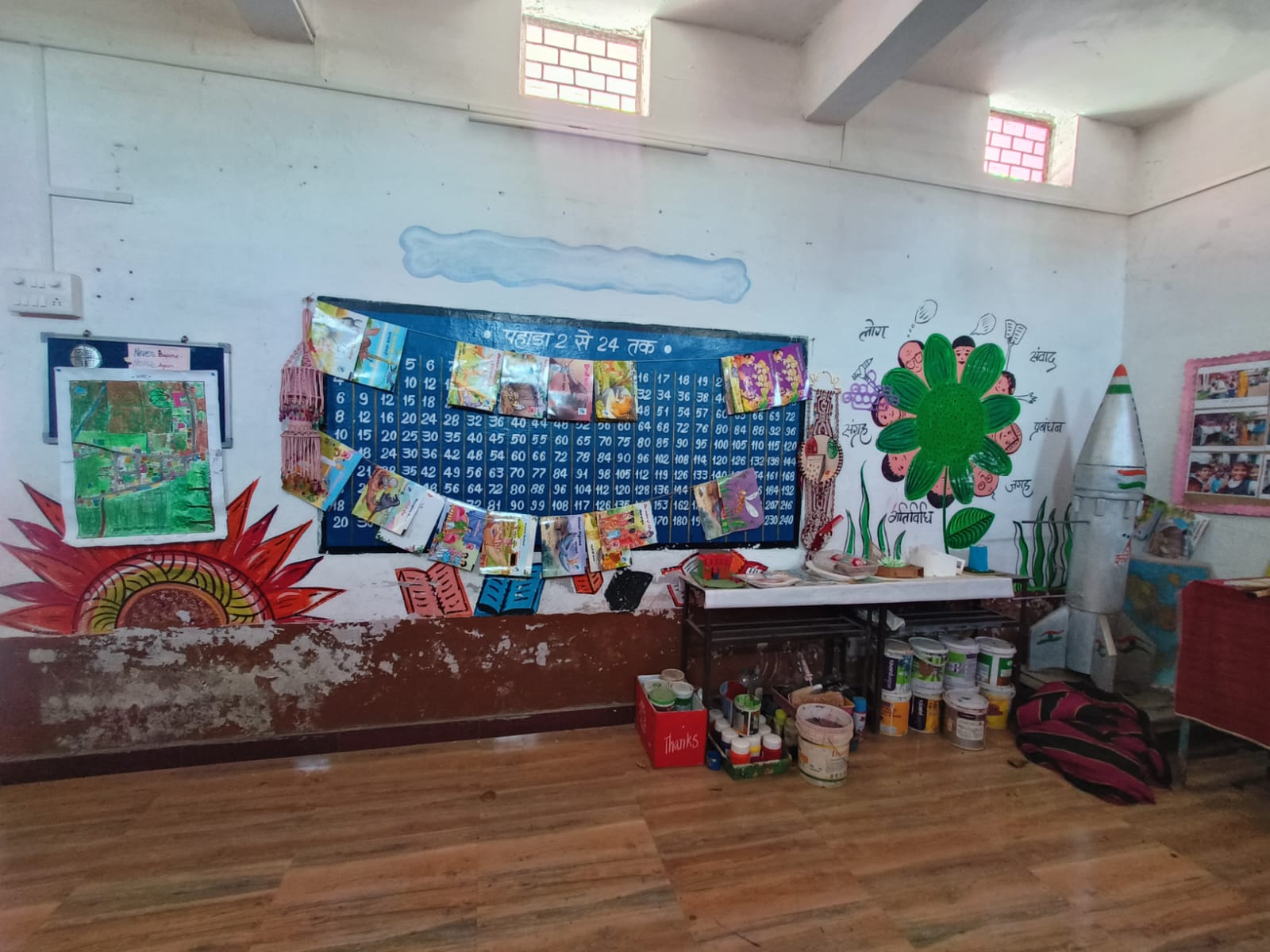 Sehore high school innovation