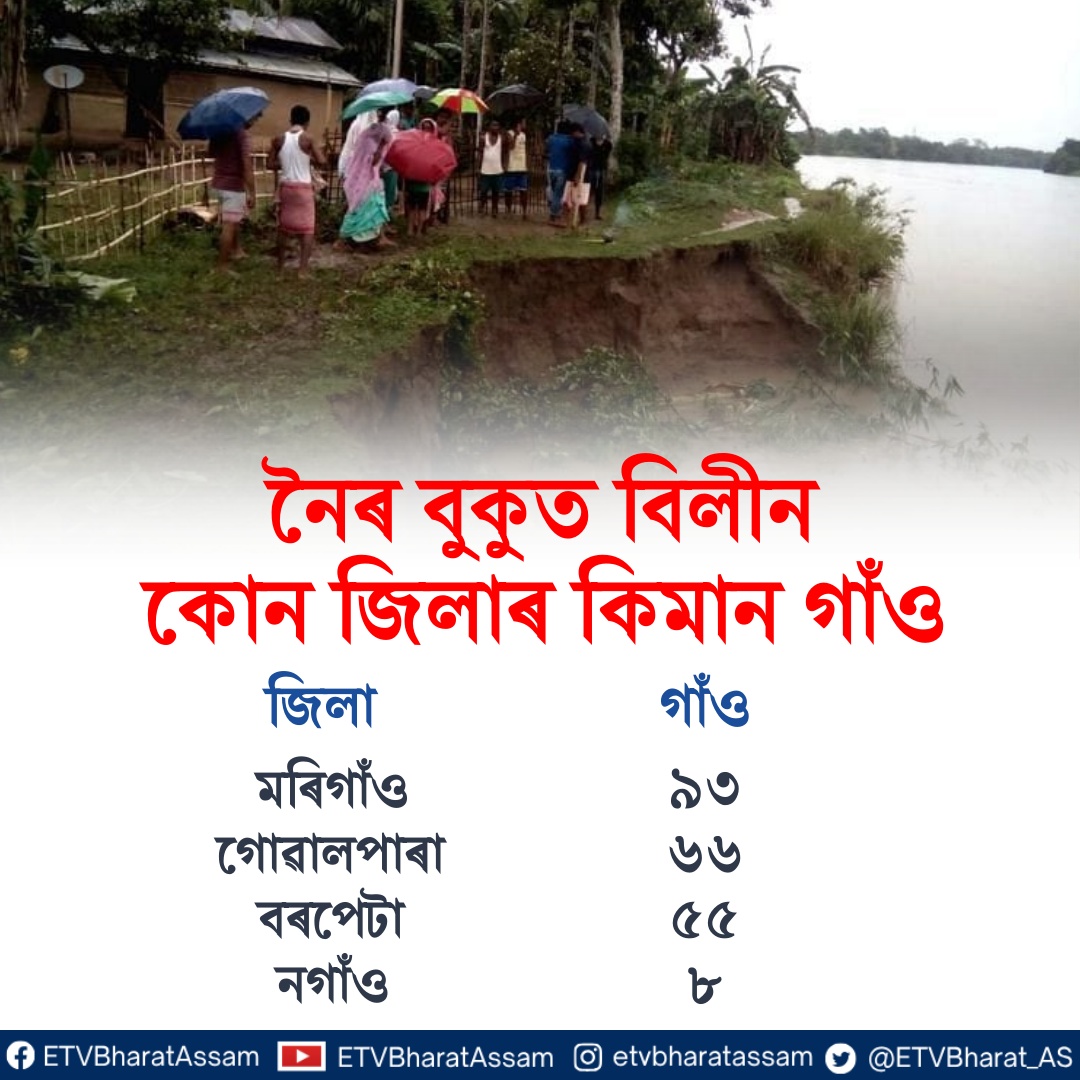 FLOOD IN ASSAM