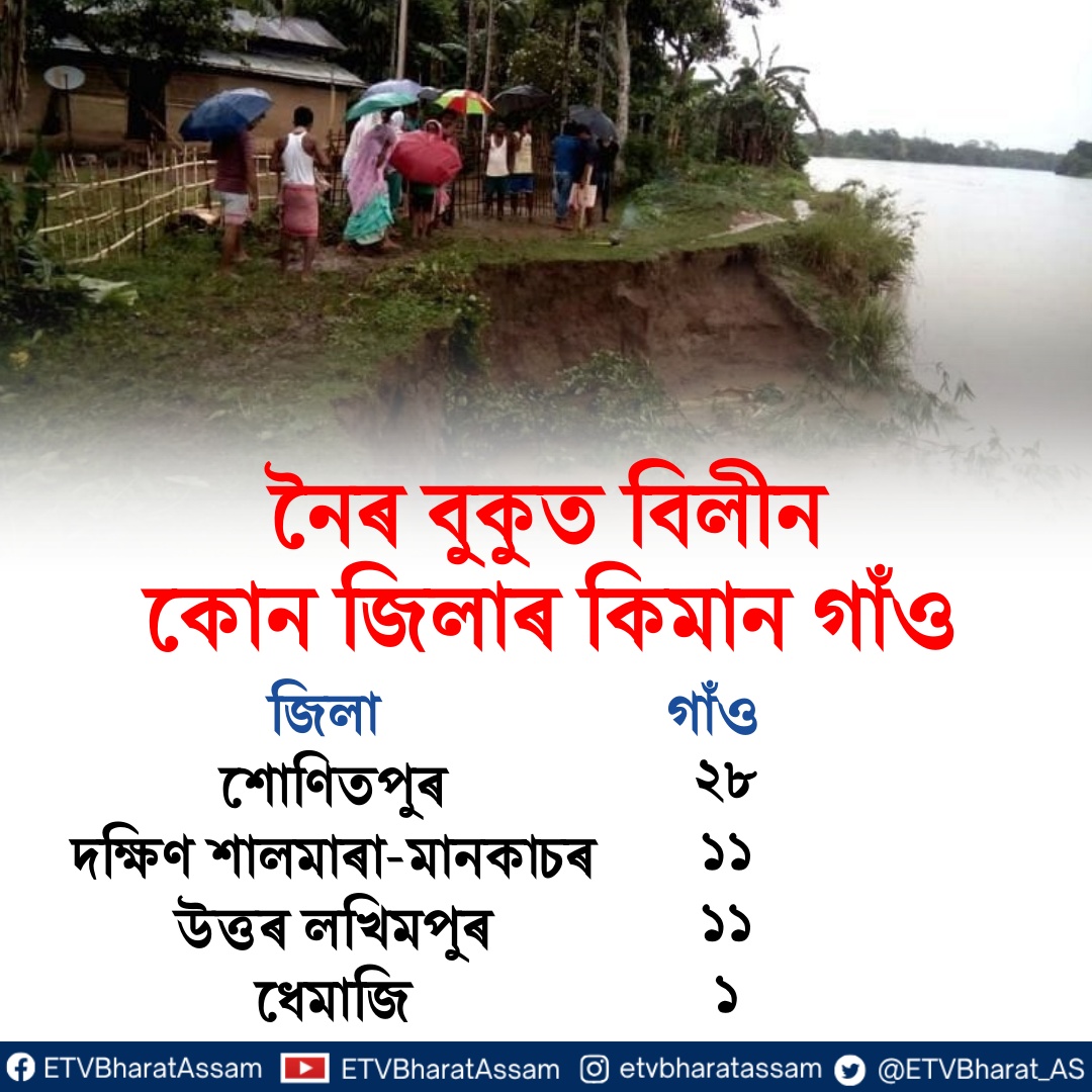 FLOOD IN ASSAM