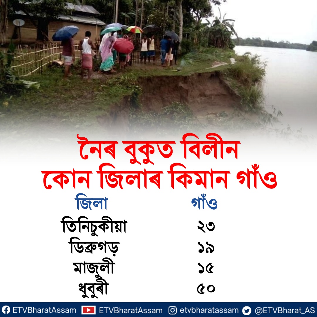 FLOOD IN ASSAM