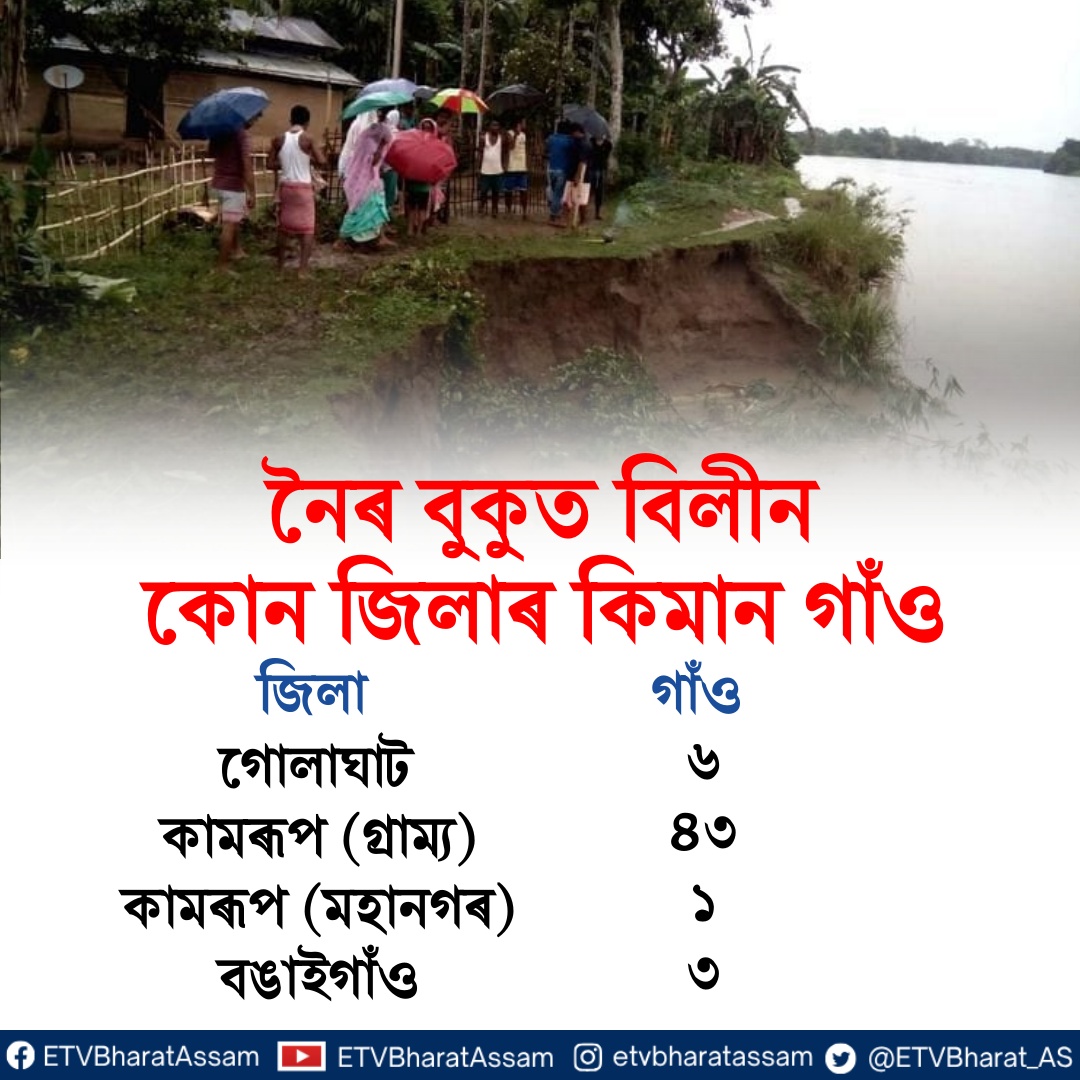 FLOOD IN ASSAM
