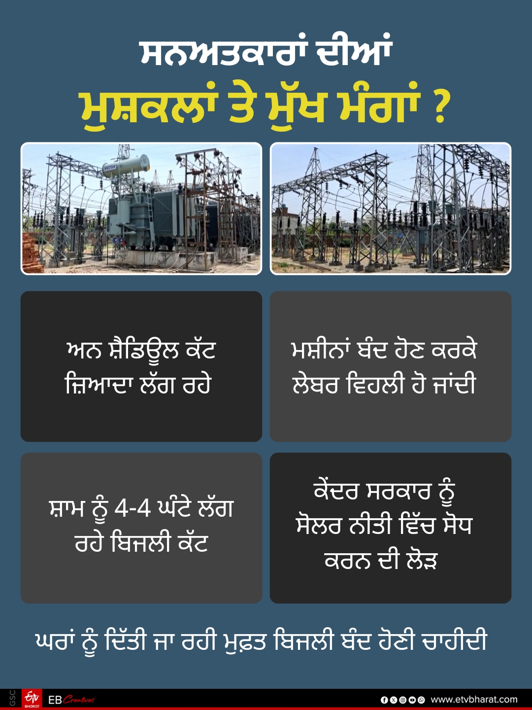 Punjab Industries Power Crisis
