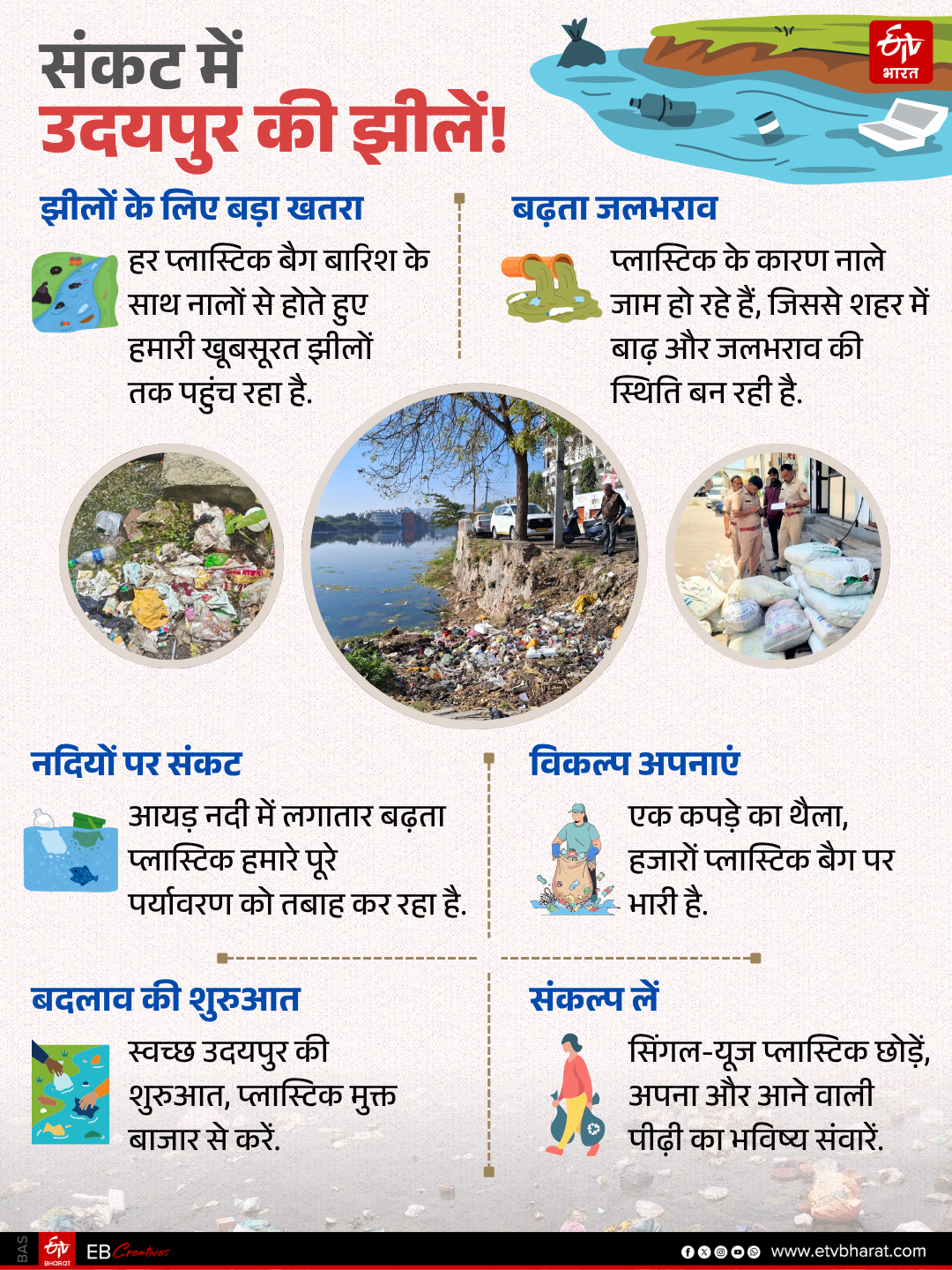 Plastic Bag Free Day