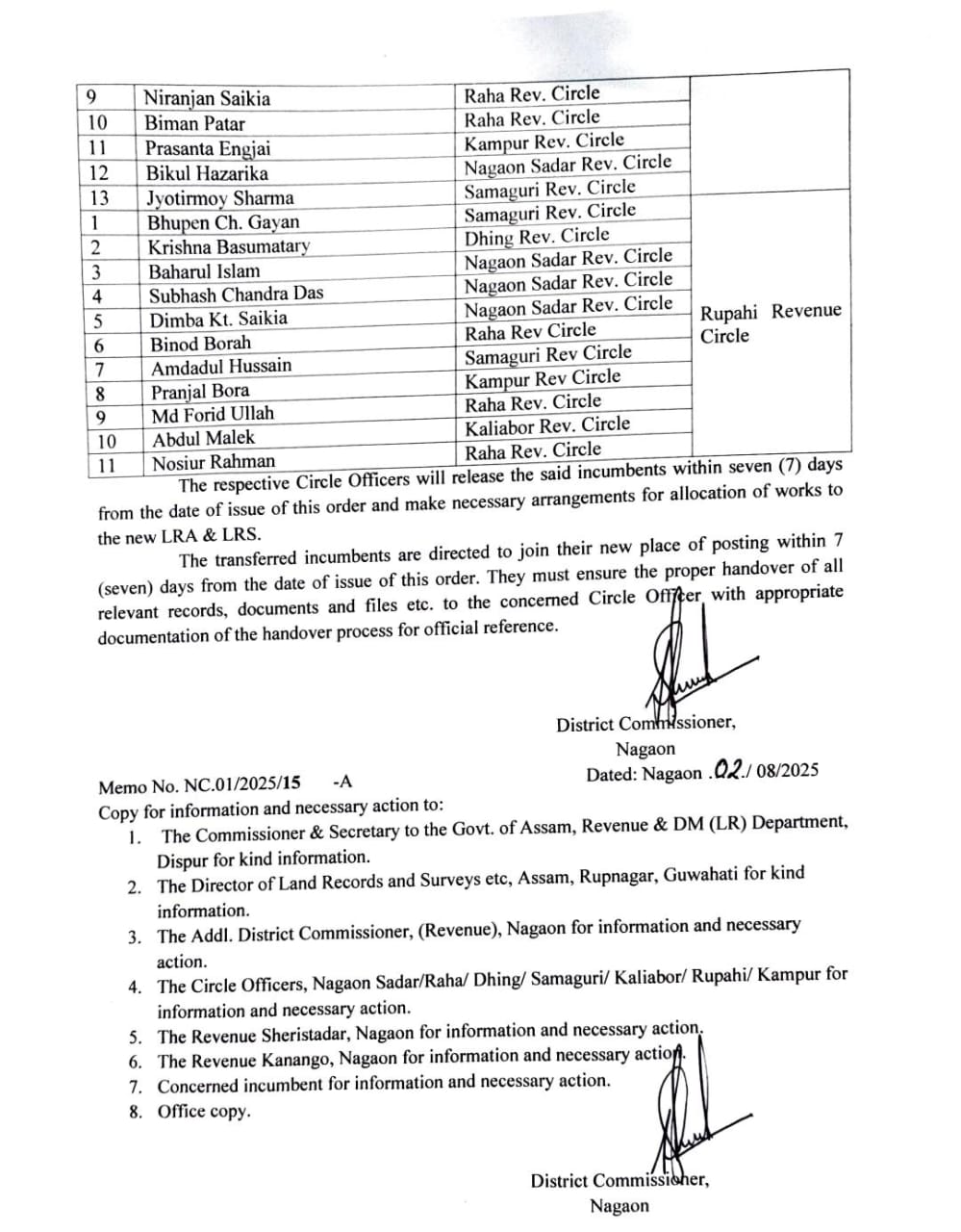 Nagaon lot Mondal reshuffle