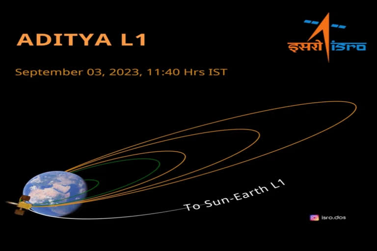 Aditya L1 mission: Satellite is healthy and operating nominally, says ISRO Aditya L1 mission: Satellite is healthy and operating normally, says ISRO