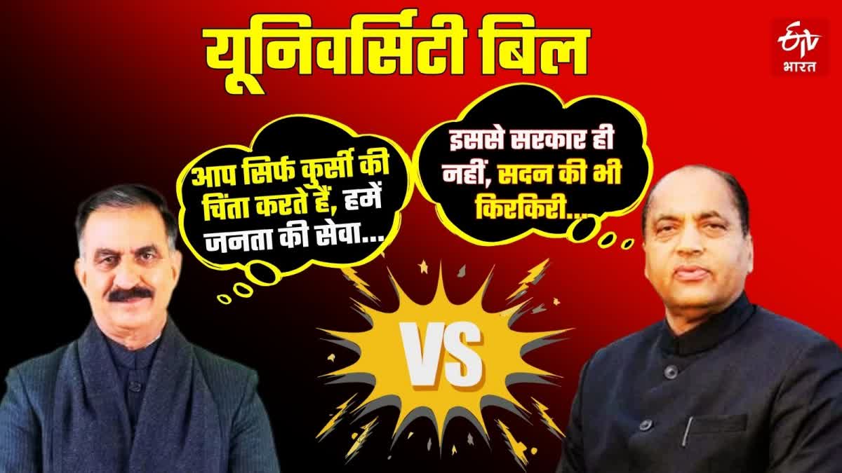 Jairam Thakur CM Sukhvinder Singh Sukhu on University Bill