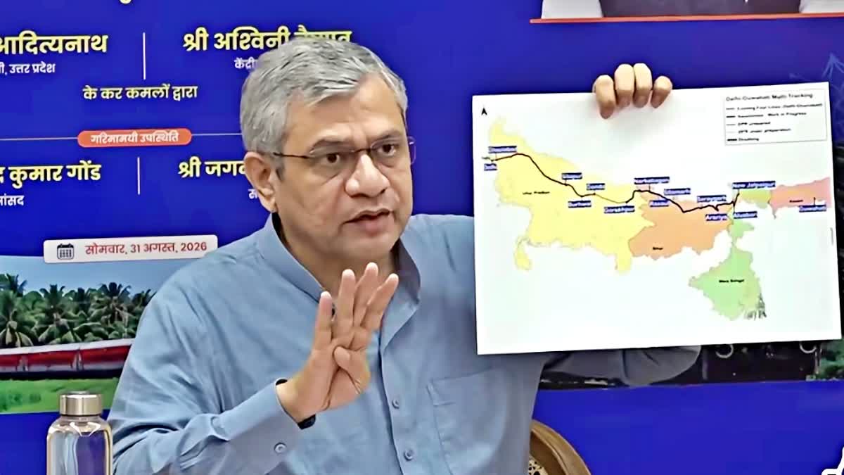 DELHI GUWAHATI RAIL NETWORK
