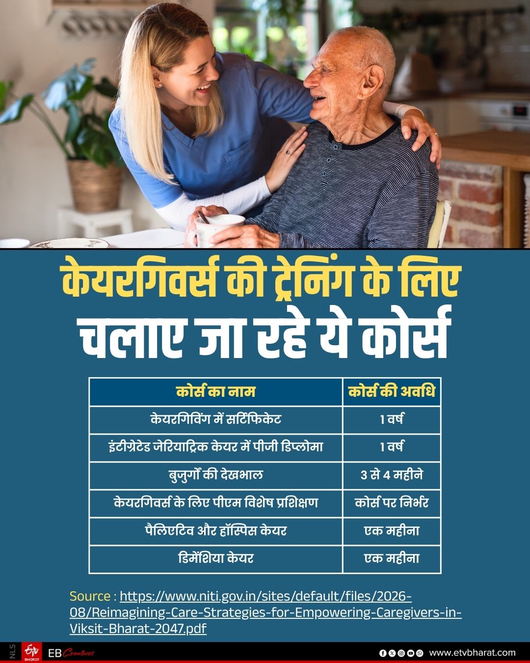 केयरगिवर्स की ट्रेनिंग के लिए कोर्स.