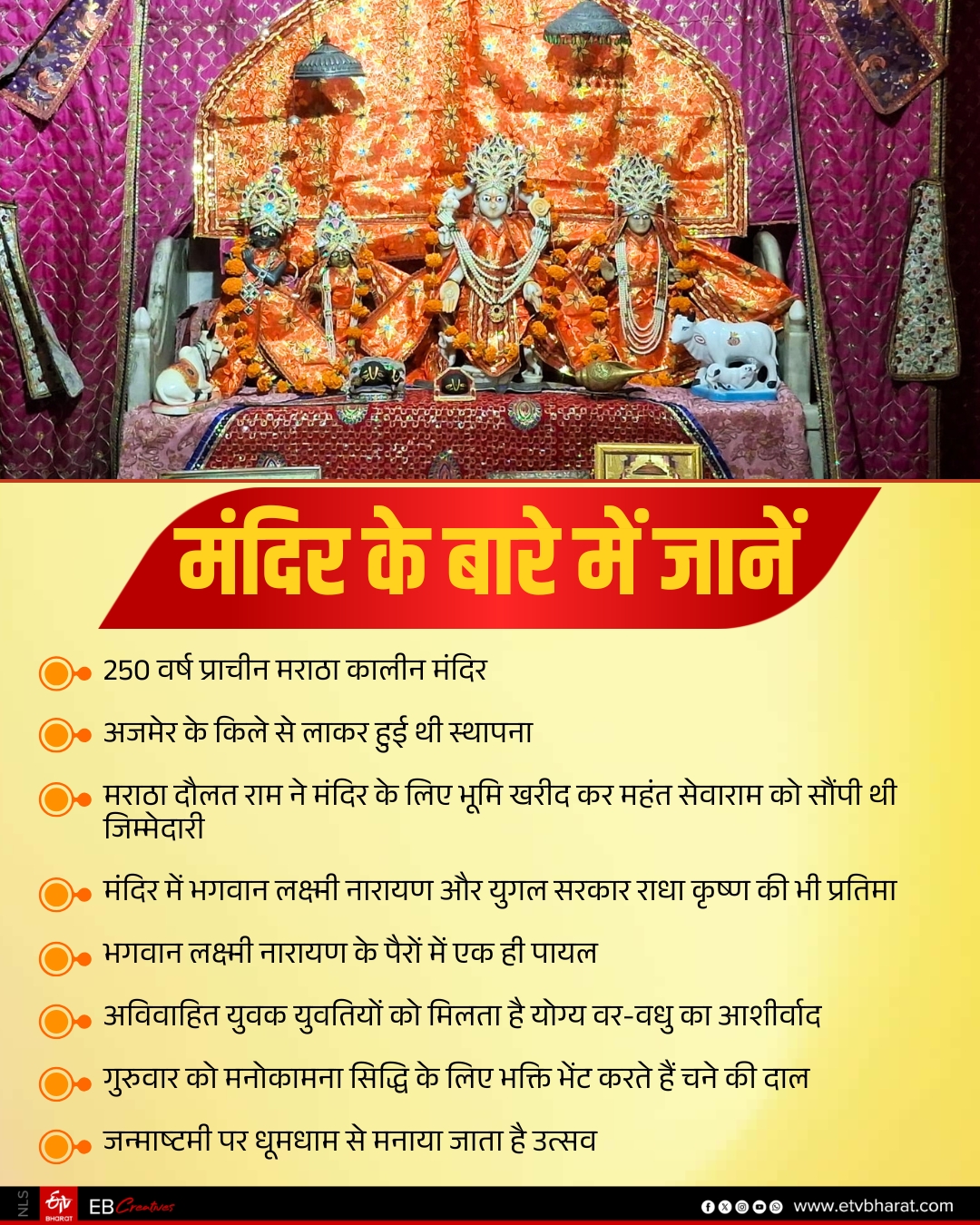 मंदिर के बारे में जानें