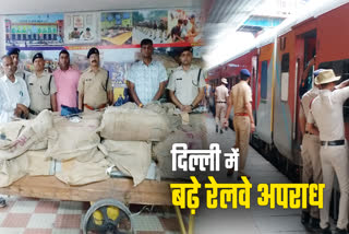 रेलवे अपराधों पर NCRB रिपोर्ट में दिल्ली तीसरे स्थान पर