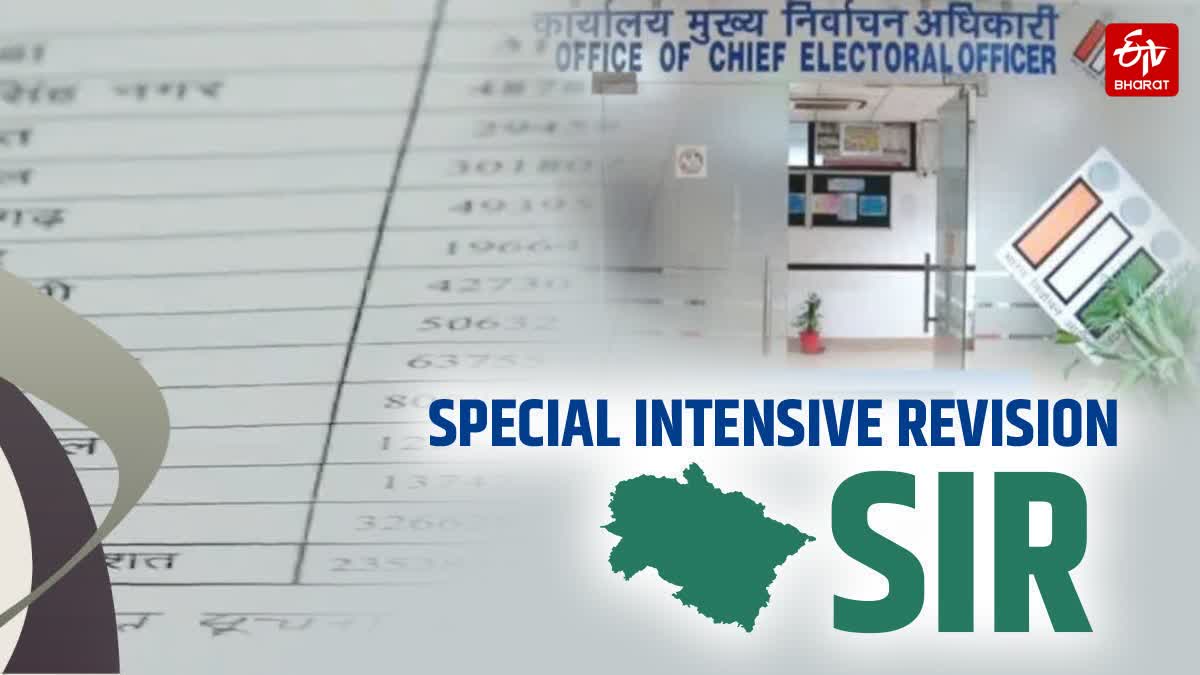 Uttarakhand SIR Campaign Adds 1,29,872 New Electors, Removes 1,04,708