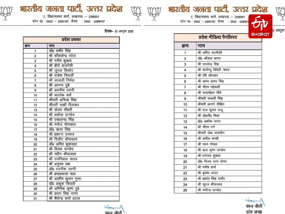 प्रदेश प्रवक्ताओं की सूची.