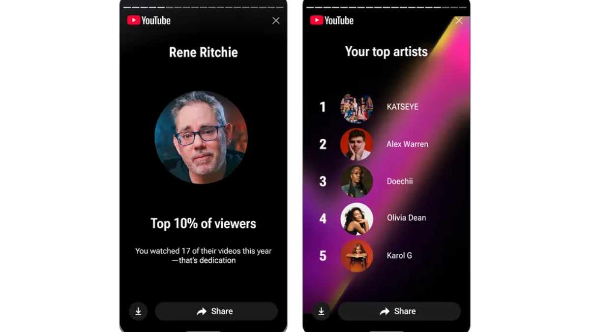 YouTube Recap 2025 Feature Launched, Now Users Can See Top Interests ...