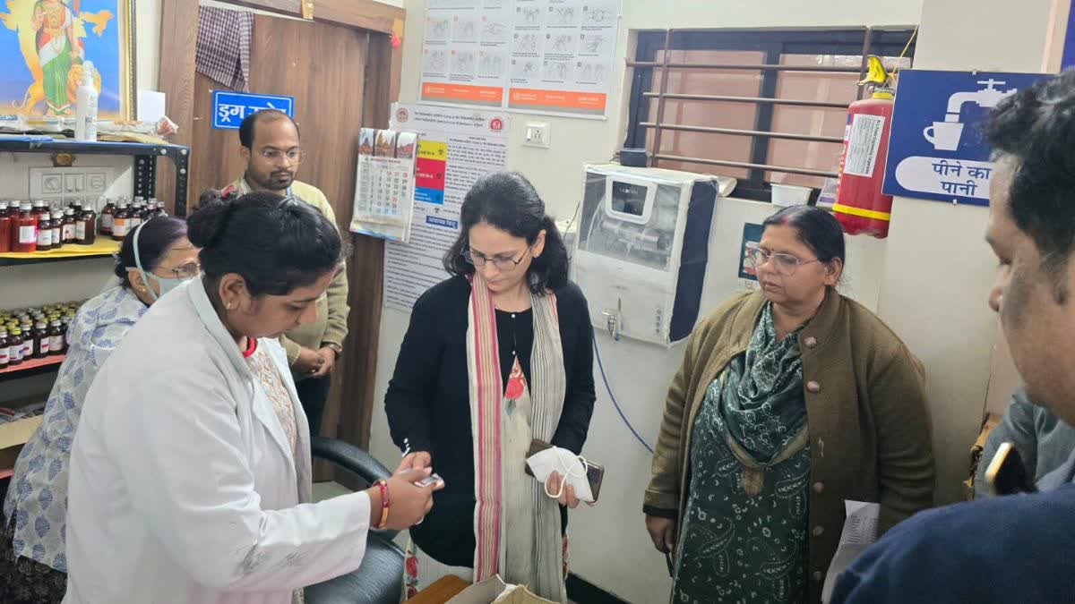 NIRBI TEST INDORE WATER