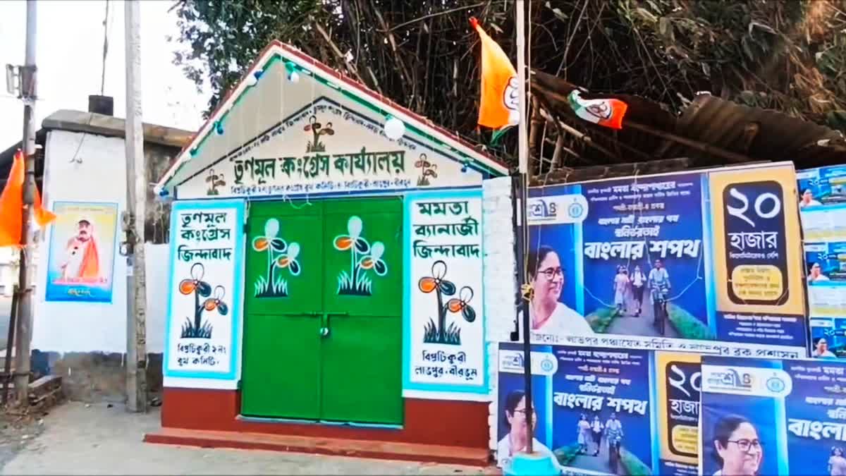 GOVERNMENT PROPERTY OCCUPIED