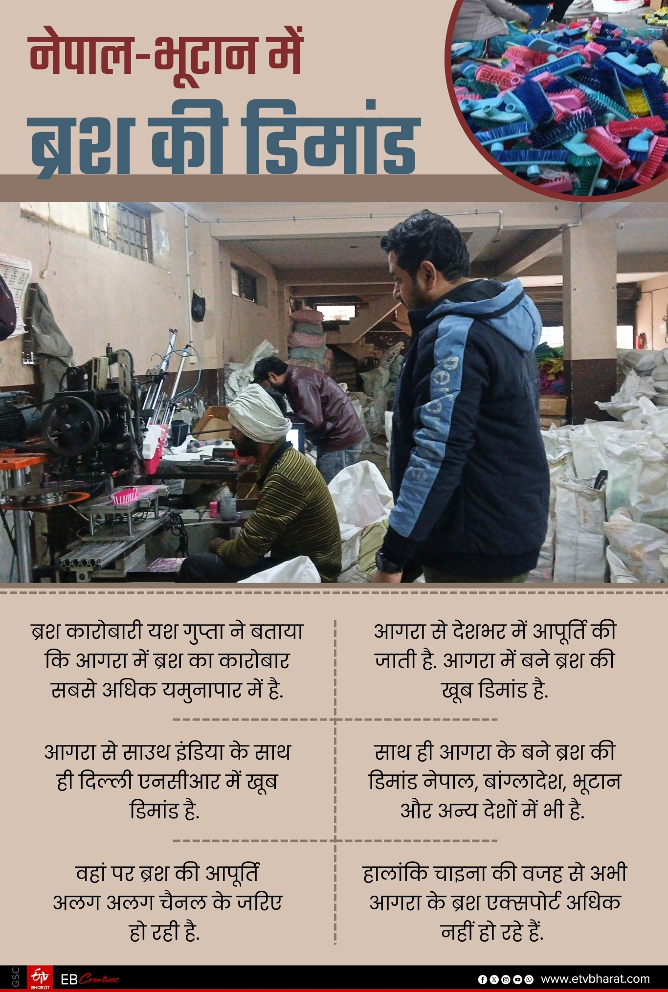 विदेश में भी आगरा के ब्रश की डिमांड