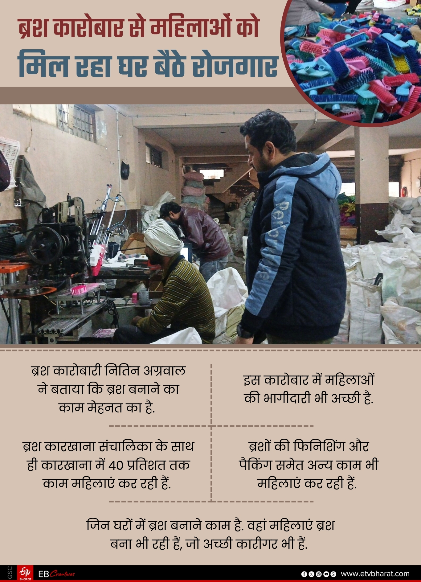 ब्रश कारोबार से सुधर रही महिलाओं की आर्थिकी.