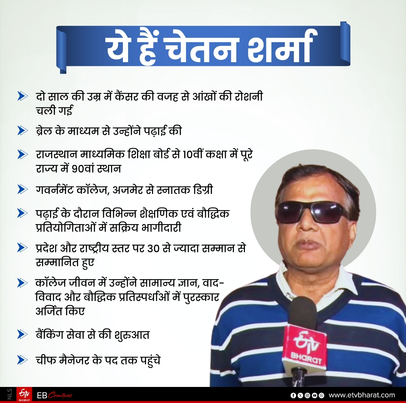 चेतन शर्मा के बारे में जानें