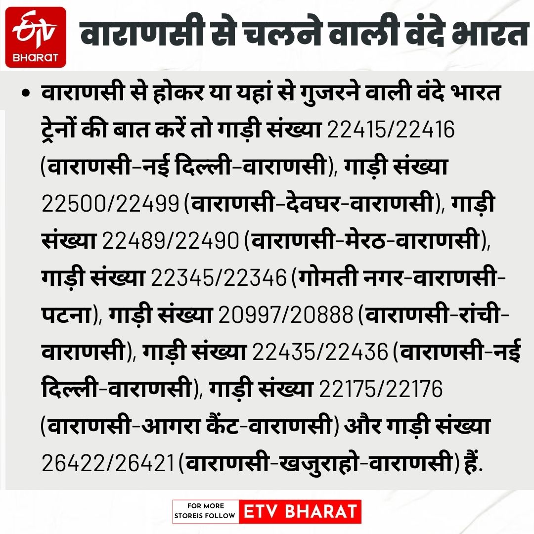वाराणसी से चलने वाली वंदेभारत ट्रेनें.