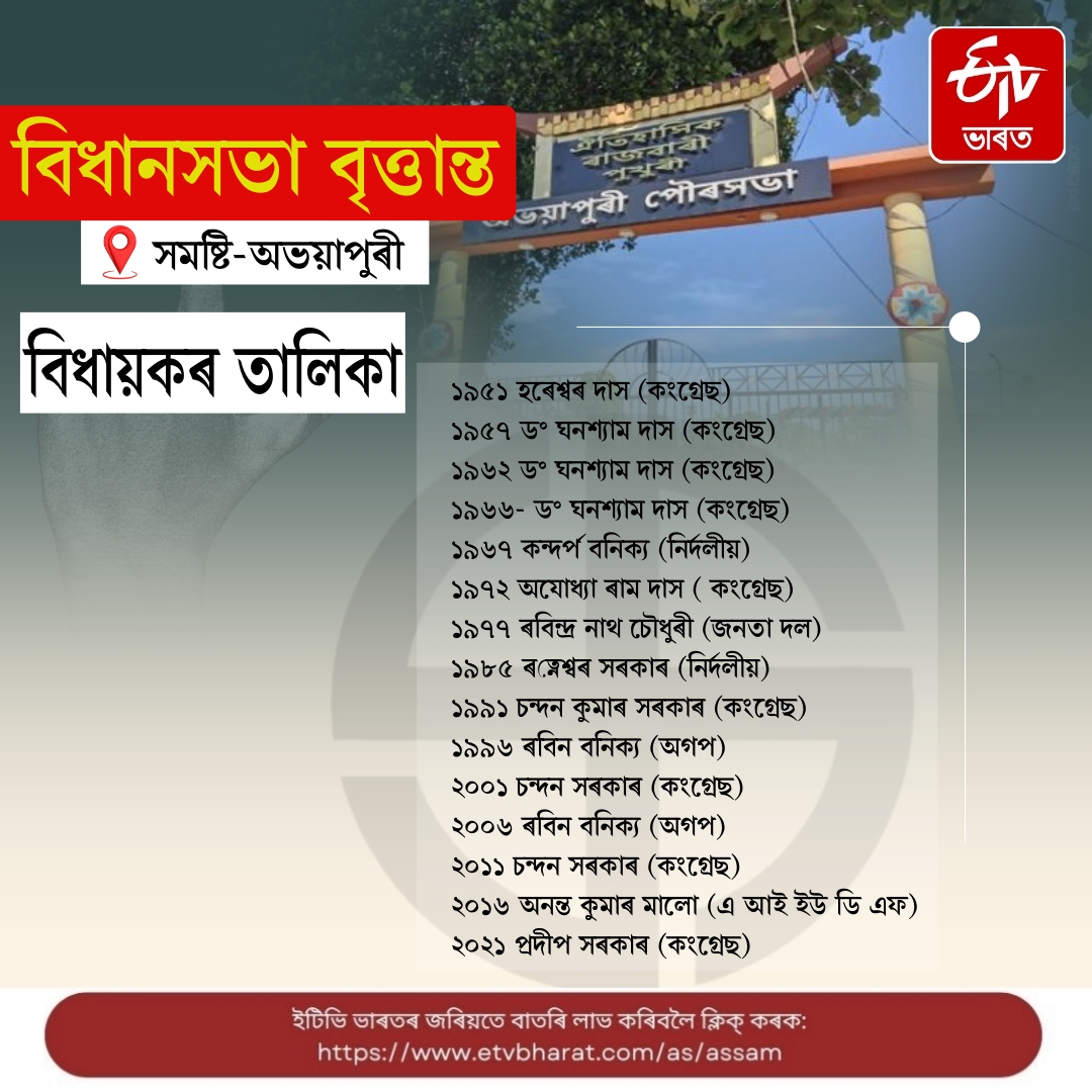 Outline of the highly respected Abhayapuri Assembly constituency in state